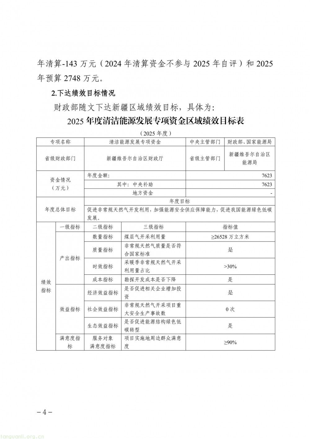 新疆发布 2025 年度清洁能源专项资金(煤层气、煤矿瓦斯)绩效自评报告(图3)