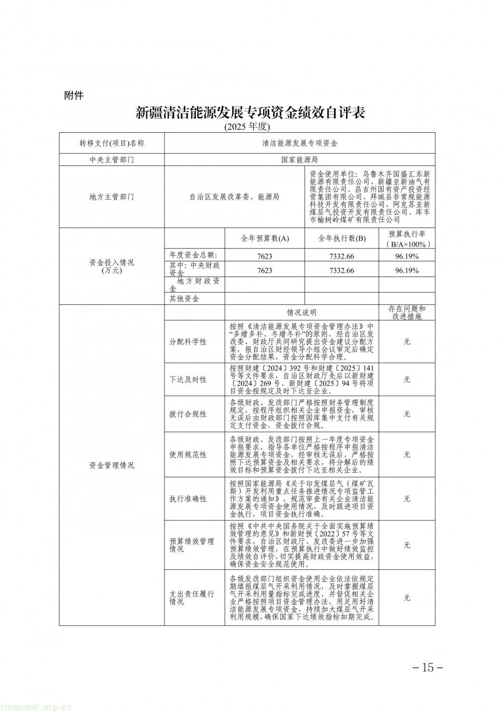 新疆发布 2025 年度清洁能源专项资金(煤层气、煤矿瓦斯)绩效自评报告(图14)