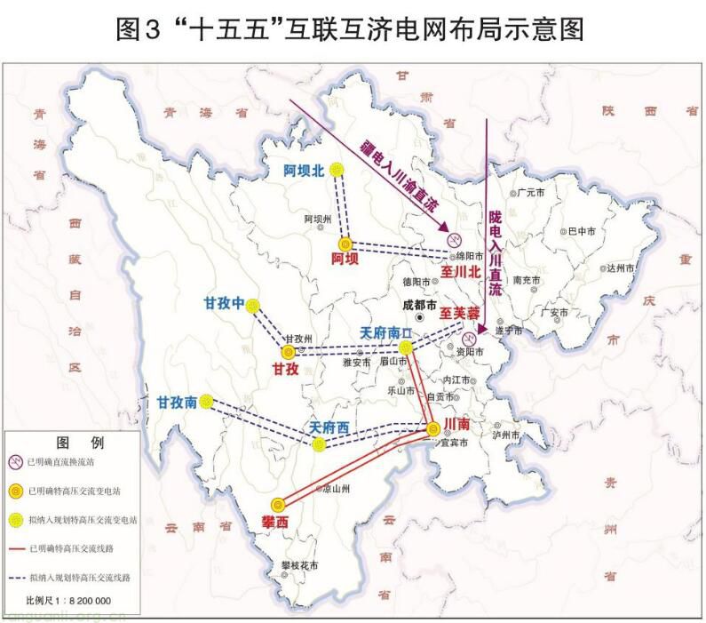 四川 “十五五” 规划出炉:构建新型能源体系 打造西南能源枢纽(图4)