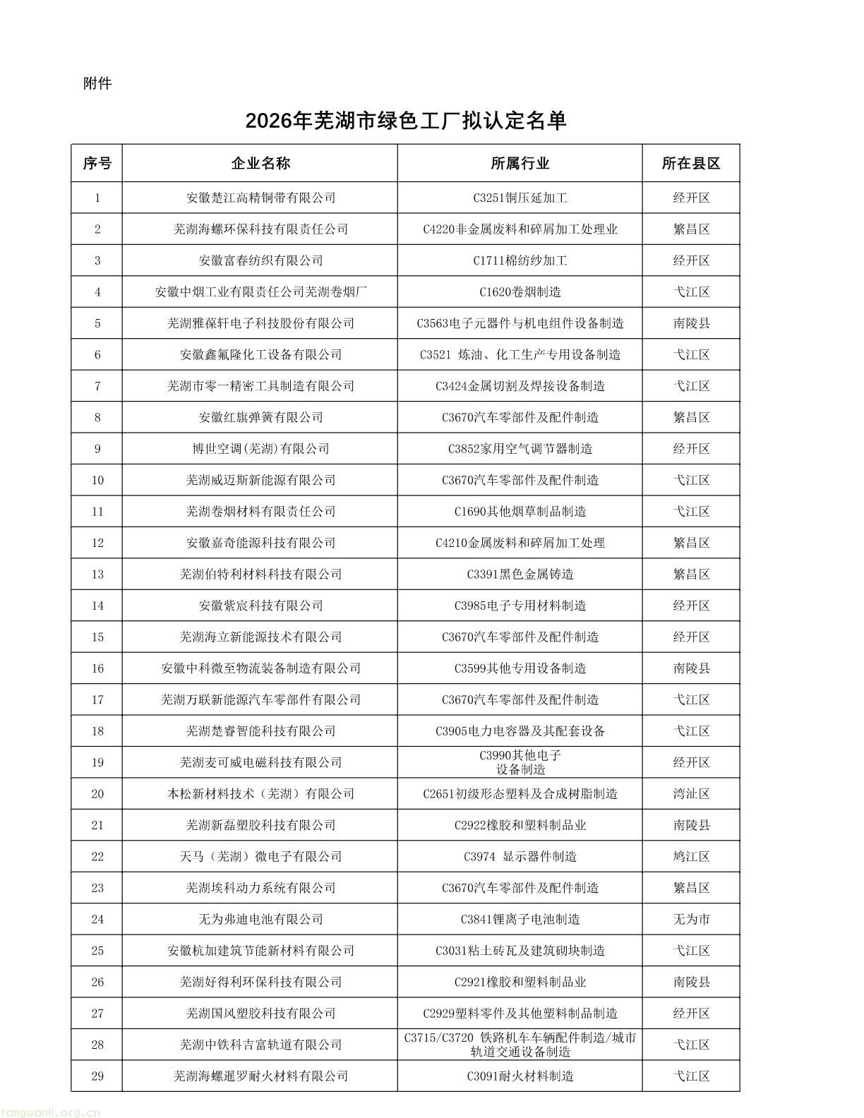 bd7879f8cb7c45c59ffb32968c707f0f(1).jpg