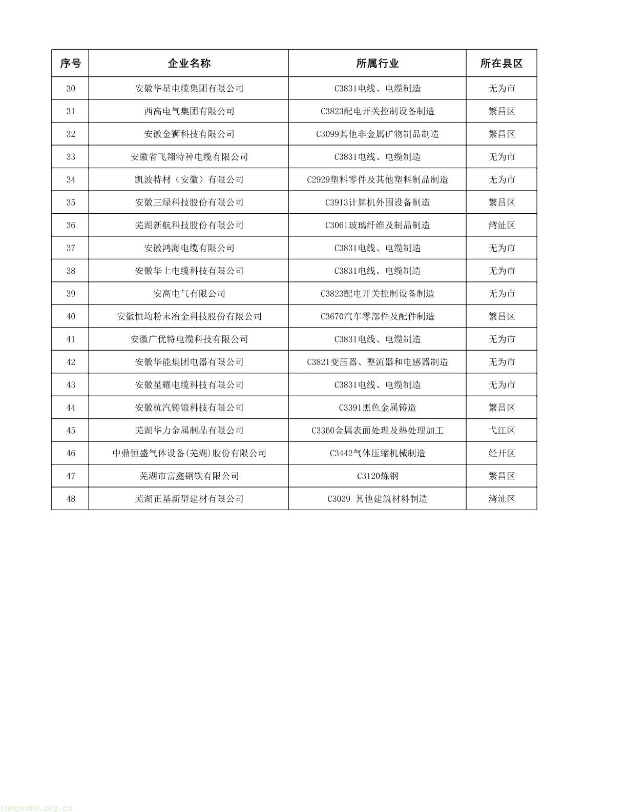 bd7879f8cb7c45c59ffb32968c707f0f(2).jpg
