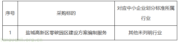 截止 5 月 15 日!盐城高新区征集零碳园区建设方案意见(图1) image.png