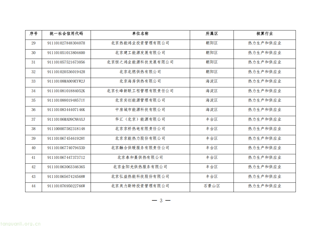 1325 家单位纳入管控!北京公布 2026 年度碳排放权交易单位名单(图3) 20260511152706669_03.png