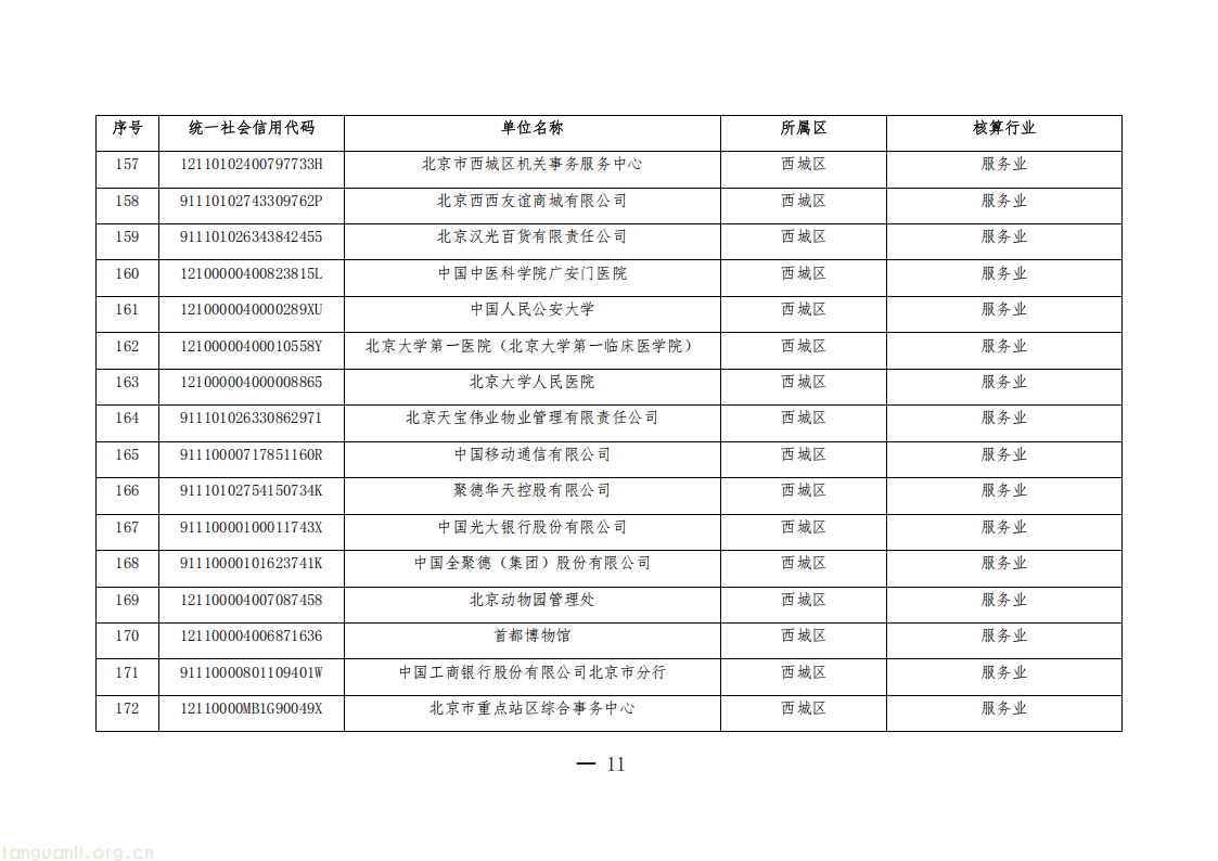 1325 家单位纳入管控!北京公布 2026 年度碳排放权交易单位名单(图11) 20260511152706669_11.png