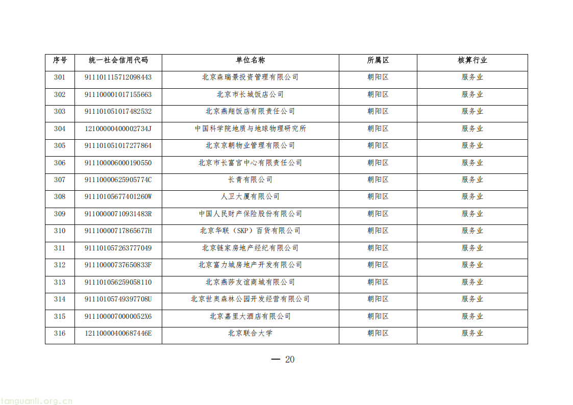 1325 家单位纳入管控!北京公布 2026 年度碳排放权交易单位名单(图20) 20260511152706669_20.png