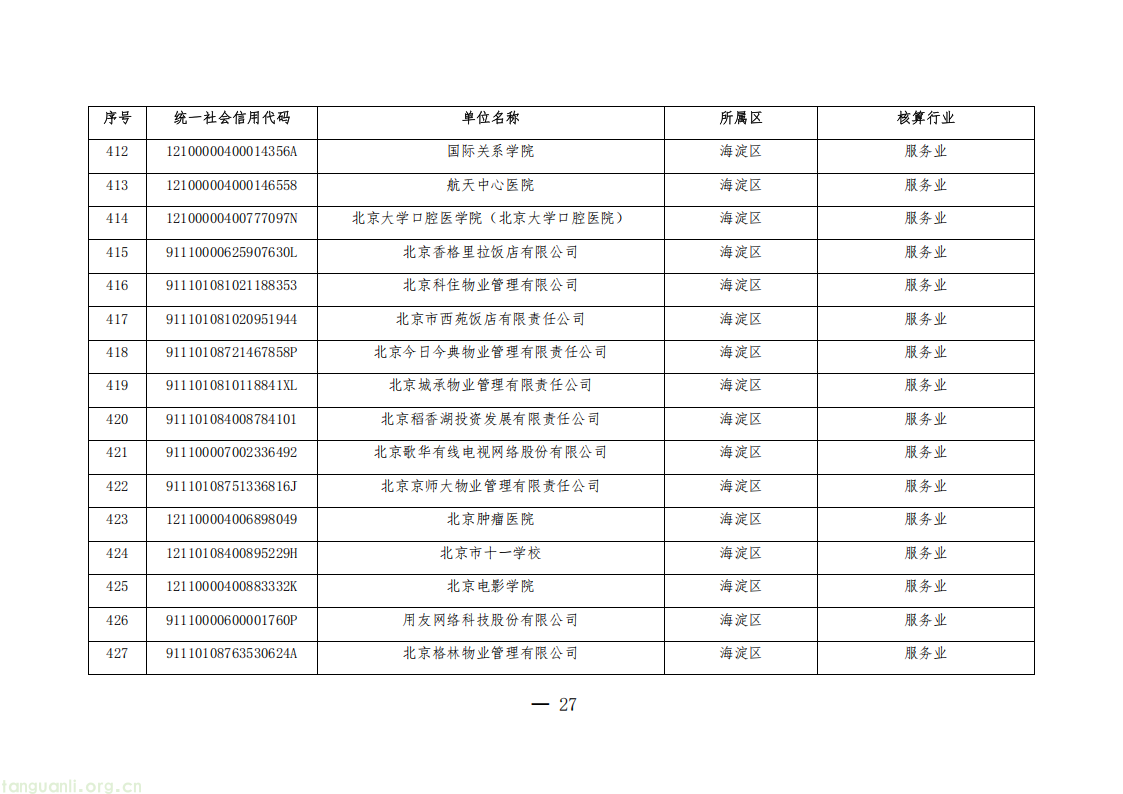 1325 家单位纳入管控!北京公布 2026 年度碳排放权交易单位名单(图27) 20260511152706669_27.png