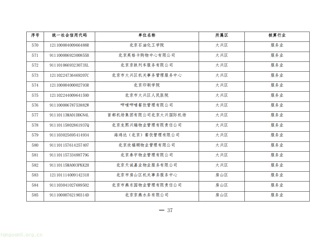 1325 家单位纳入管控!北京公布 2026 年度碳排放权交易单位名单(图37) 20260511152706669_37.png