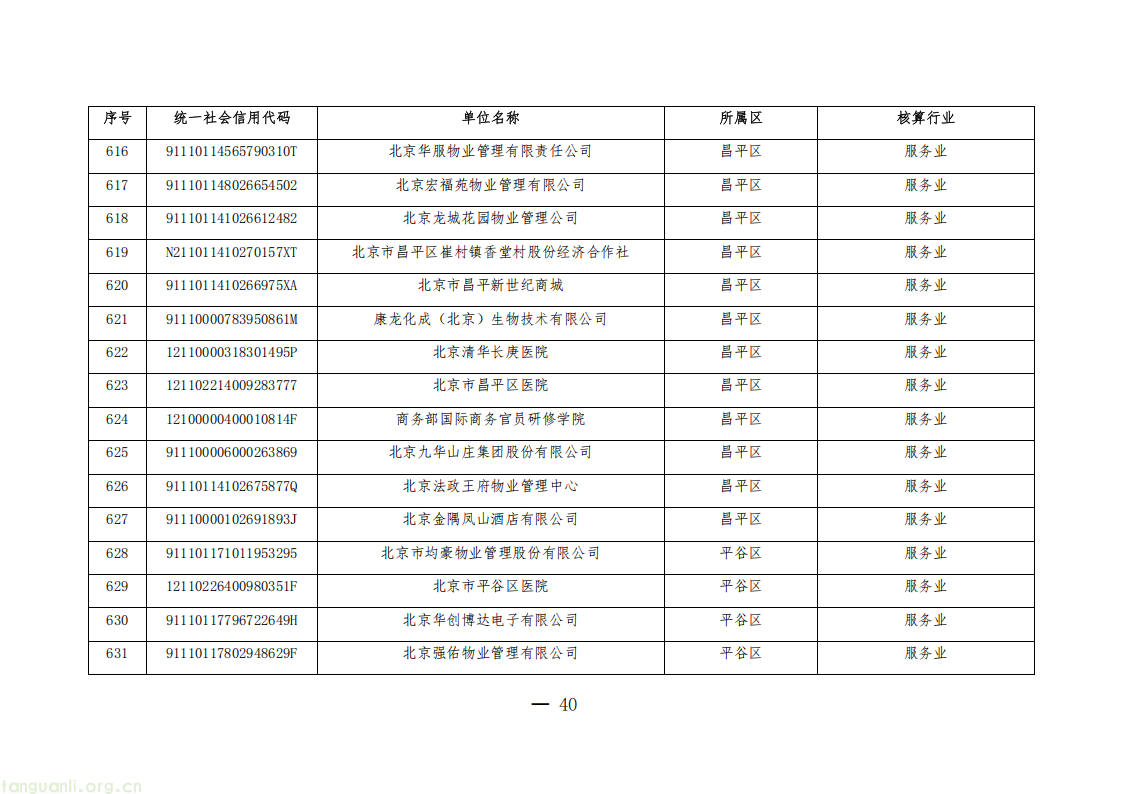 1325 家单位纳入管控!北京公布 2026 年度碳排放权交易单位名单(图40) 20260511152706669_40.png