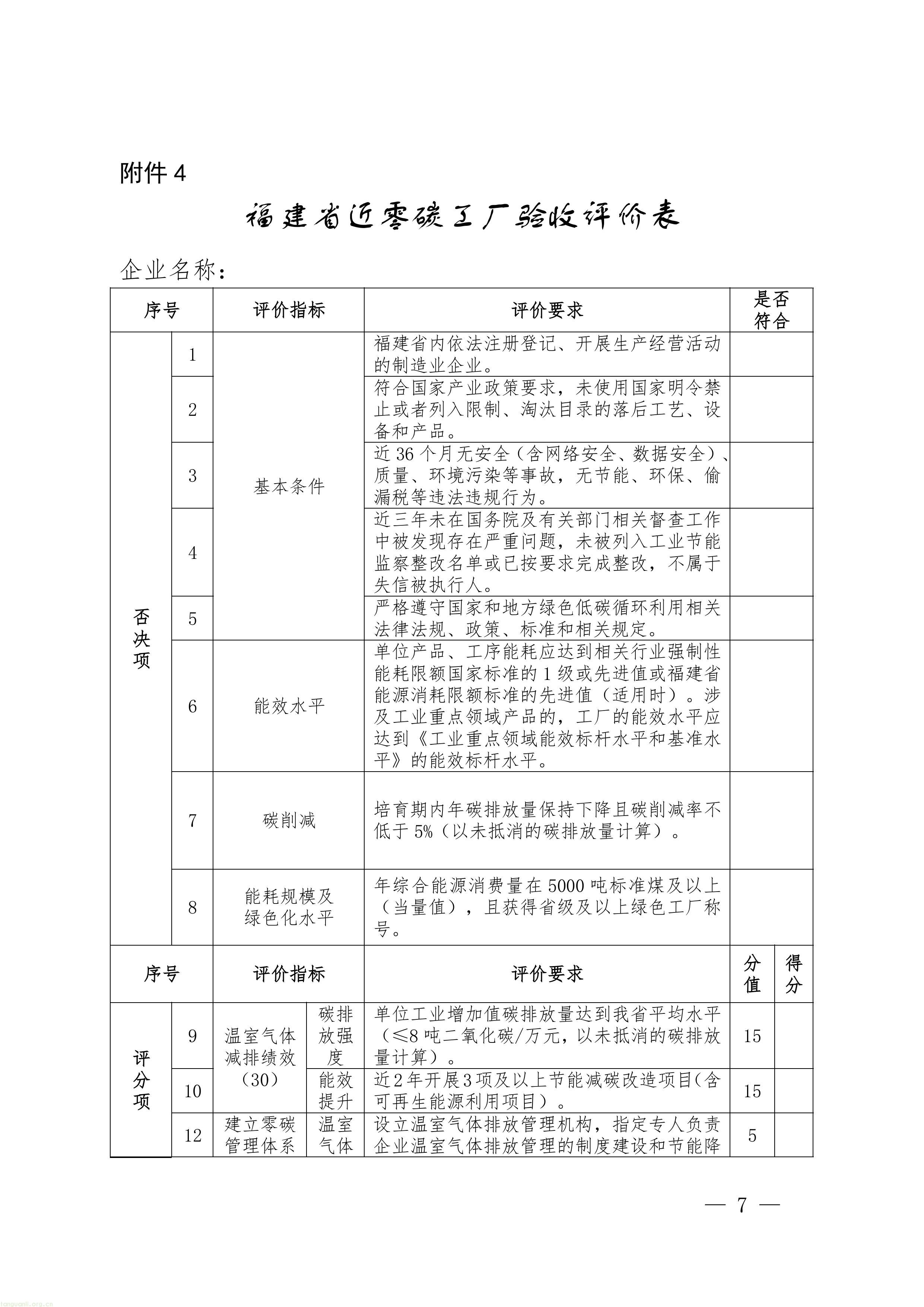 福建省零碳工厂建设管理办法（征求意见稿）-图片-6.jpg