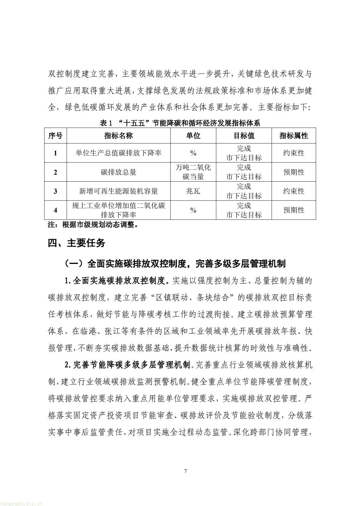 域赋能绿色转型 浦东“十五五”低碳发展规划征求意见稿出炉(图9) 9284c3c9e3504e15b4199feddbb1e420(9).jpg