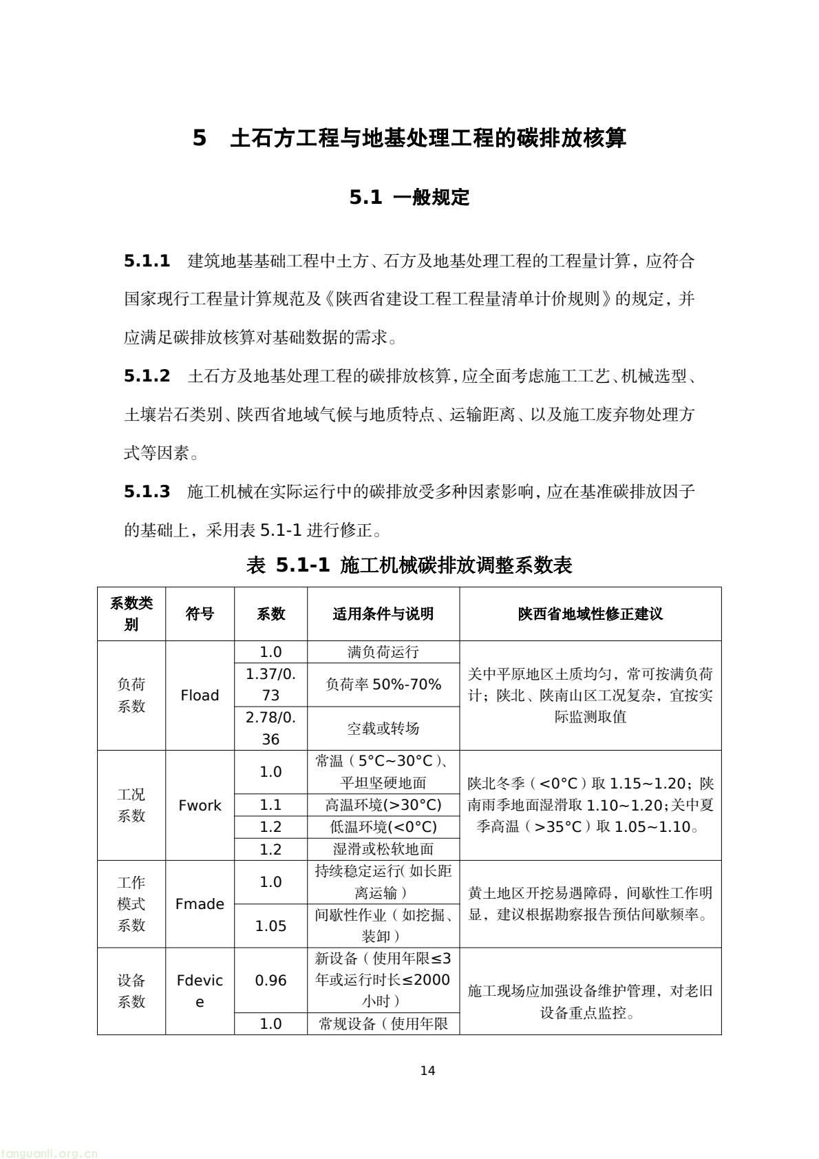 建房也要算碳!陕西出台地基碳排放核算标准正在征意见(图17) 45076183e4bd42829fa272df81a05a38(17).jpg