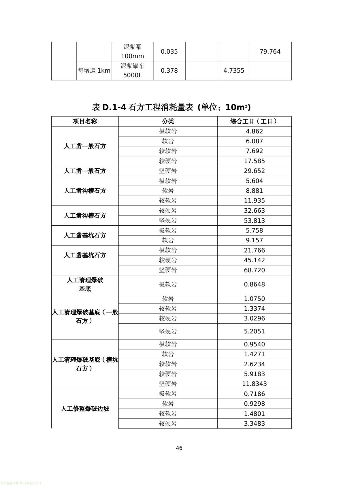 建房也要算碳!陕西出台地基碳排放核算标准正在征意见(图49) 45076183e4bd42829fa272df81a05a38(49).jpg