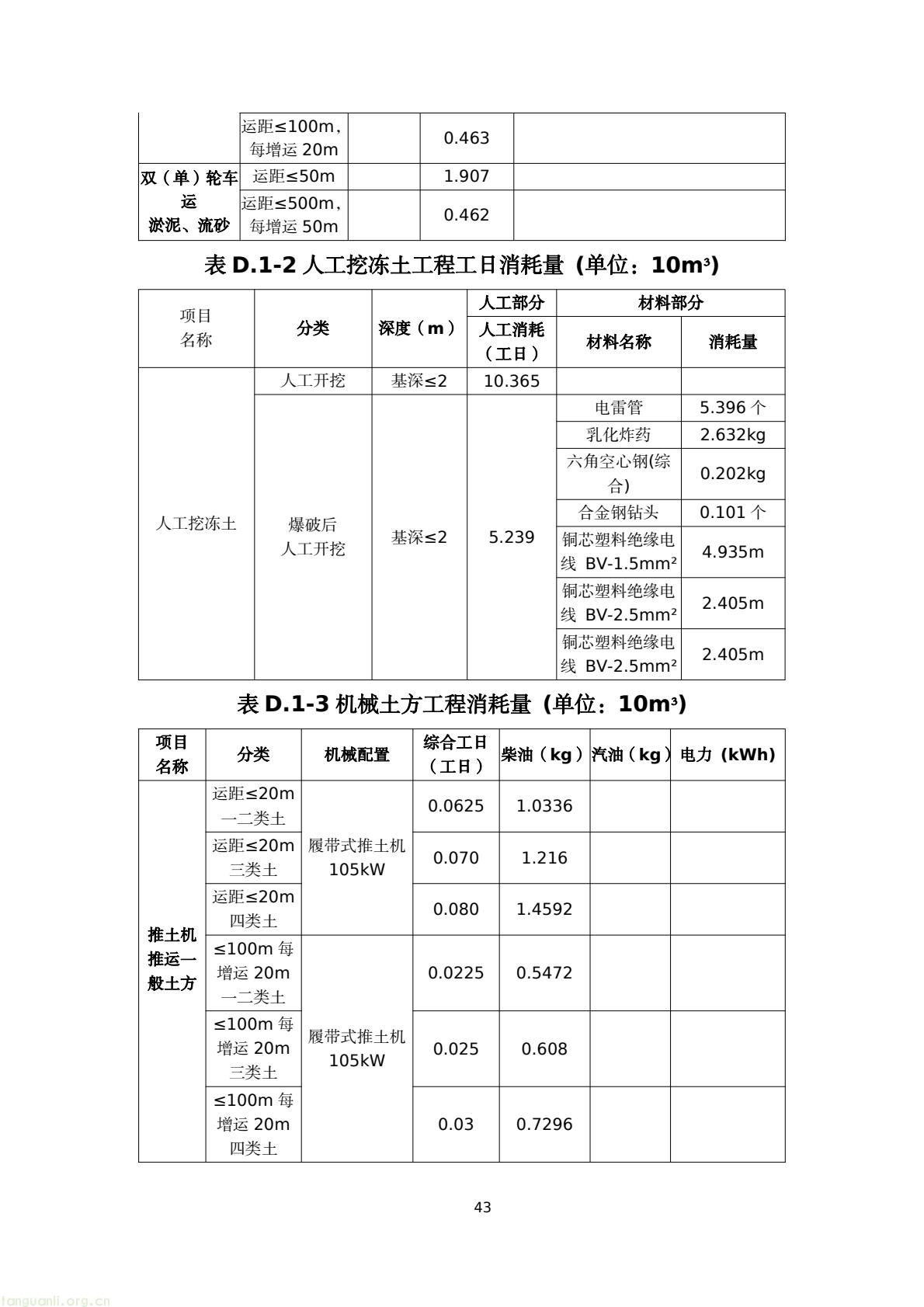 建房也要算碳!陕西出台地基碳排放核算标准正在征意见(图46) 45076183e4bd42829fa272df81a05a38(46).jpg