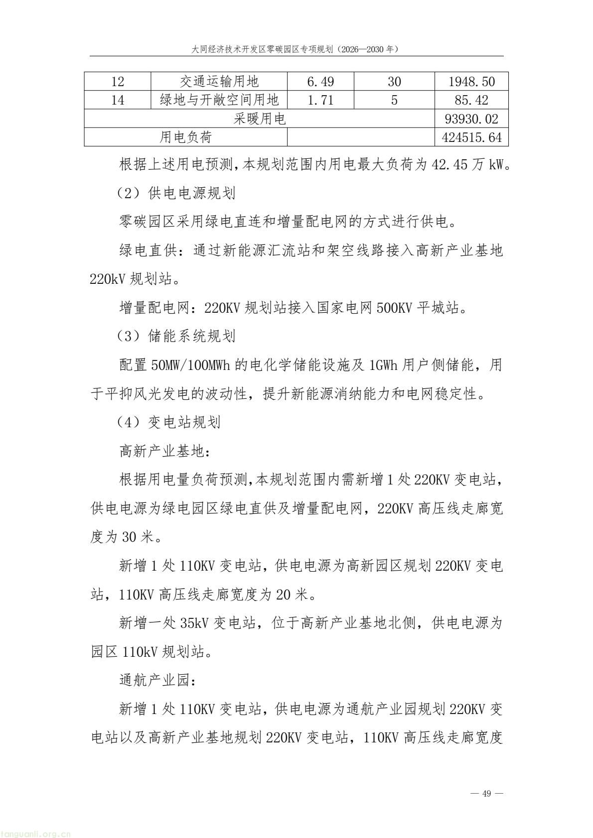 规划落地!大同经开区全力打造标杆性零碳产业园区(图53) a61ce518bc2e4a9b948428bf6f754f79(53).jpg
