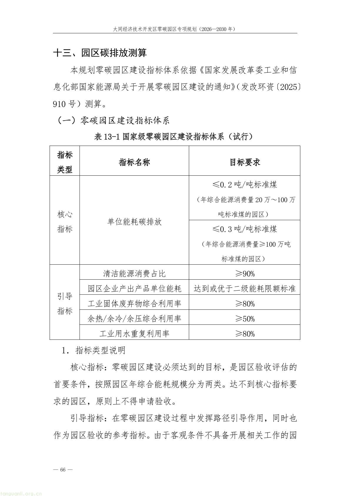 规划落地!大同经开区全力打造标杆性零碳产业园区(图70) a61ce518bc2e4a9b948428bf6f754f79(70).jpg