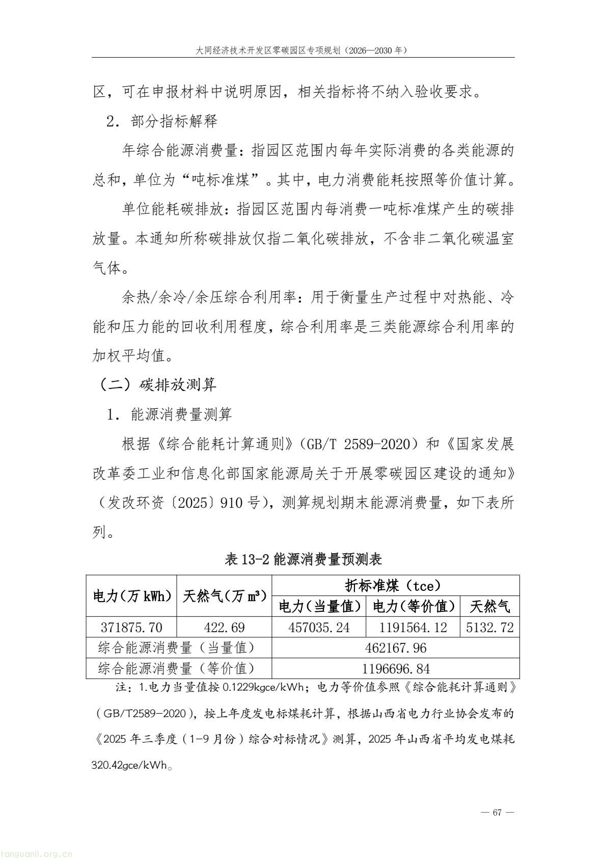 规划落地!大同经开区全力打造标杆性零碳产业园区(图71) a61ce518bc2e4a9b948428bf6f754f79(71).jpg