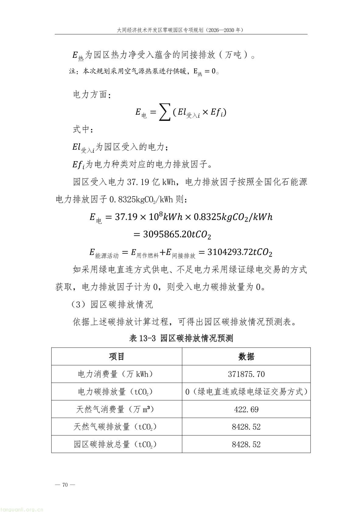 规划落地!大同经开区全力打造标杆性零碳产业园区(图74) a61ce518bc2e4a9b948428bf6f754f79(74).jpg