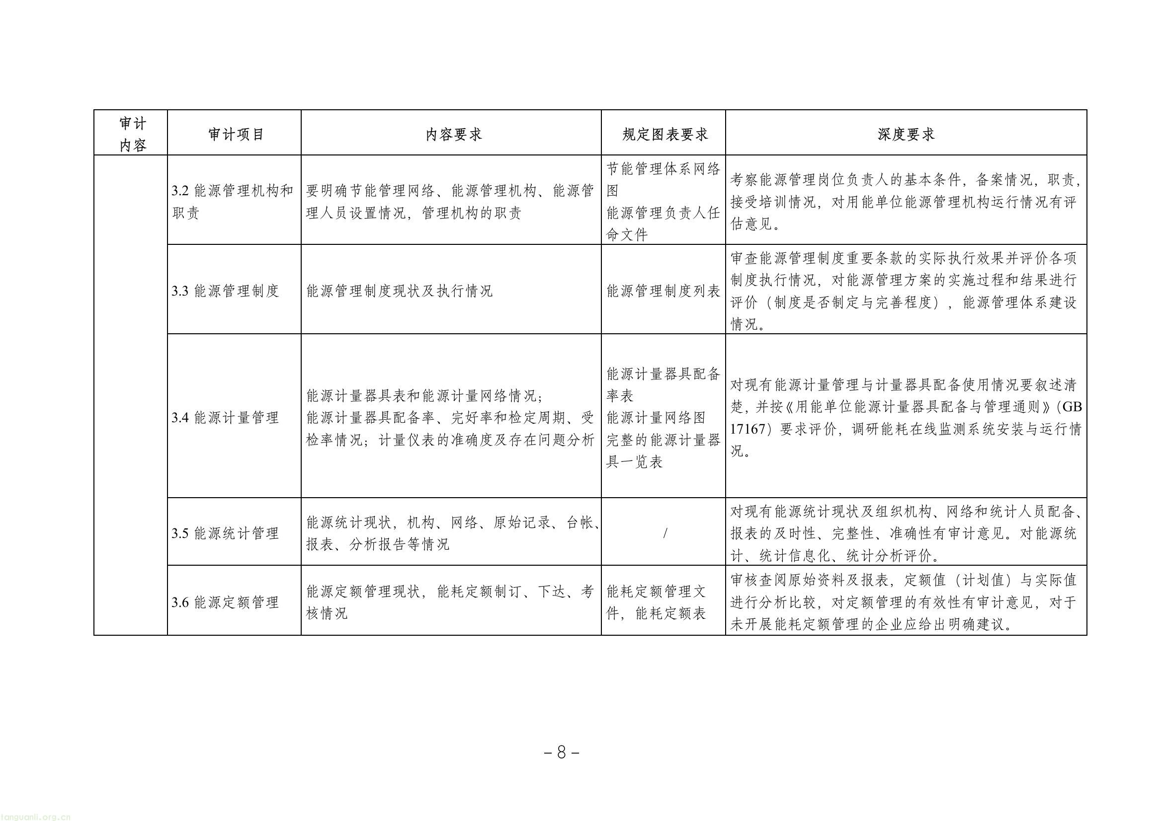164c736dc54c47c596d207c509cfa1fd(8).jpg
