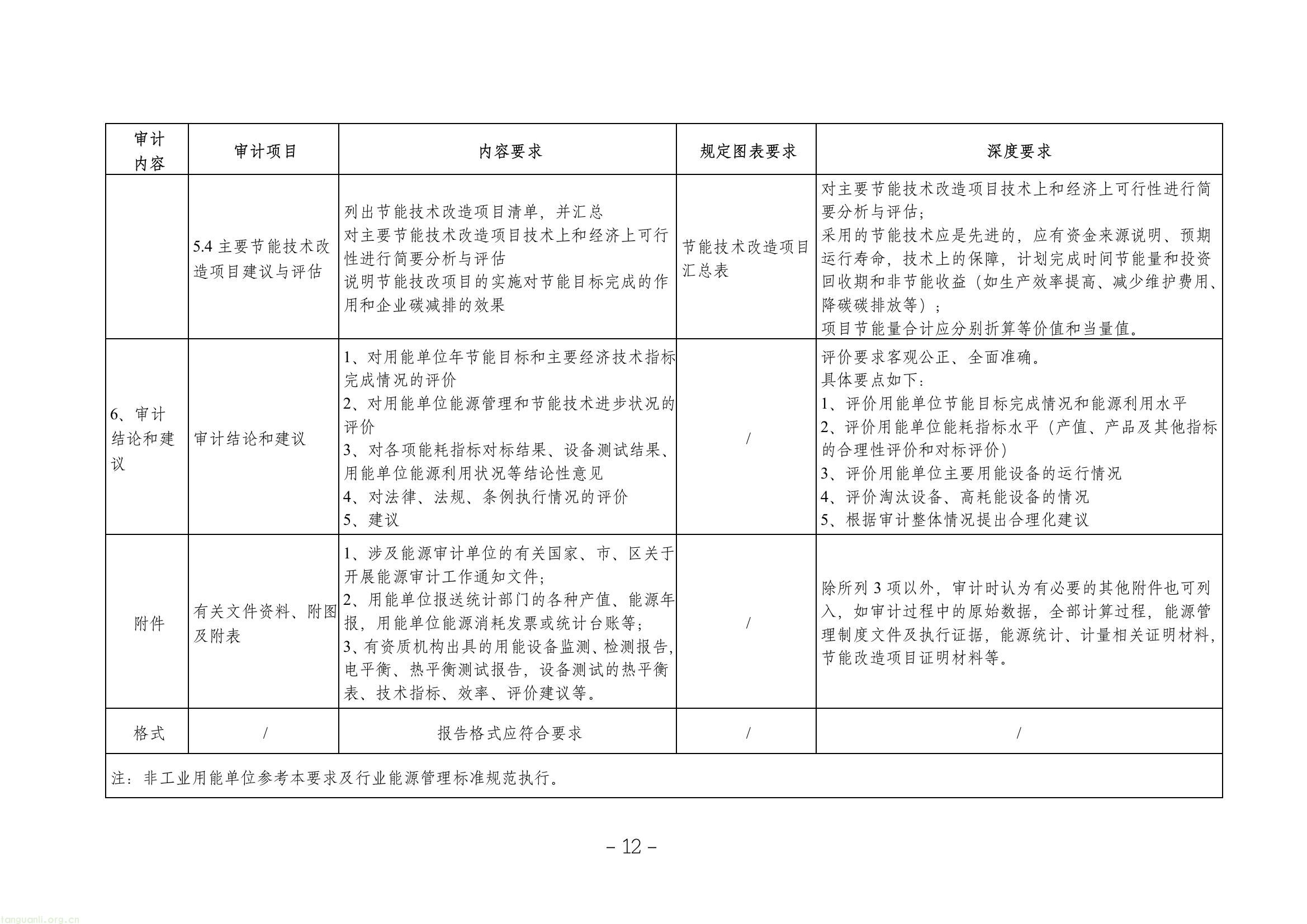 164c736dc54c47c596d207c509cfa1fd(12).jpg