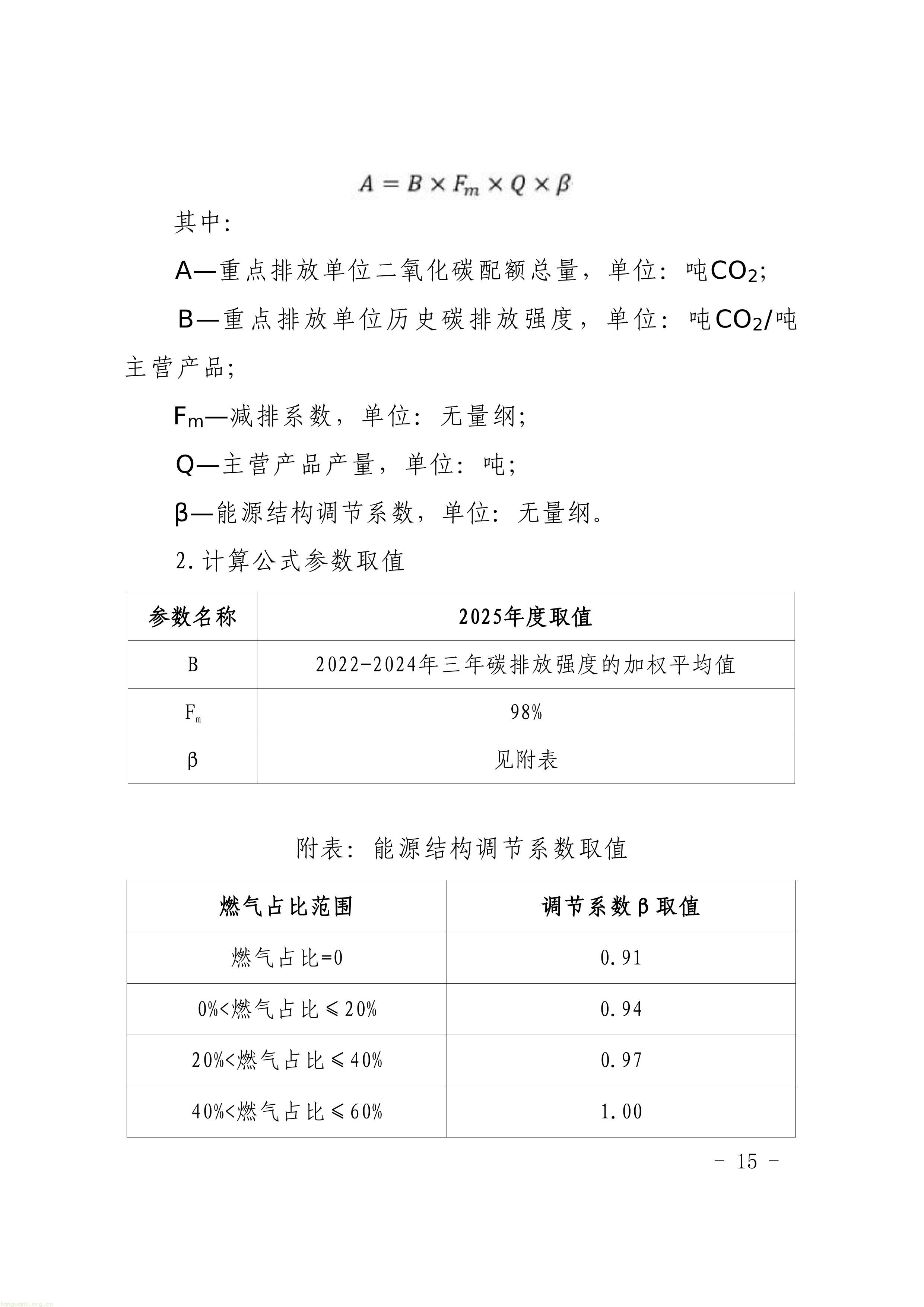 附件1-4 福建省生态环境厅关于公开征求《福建省2025年度碳排放配额分配实施方案》（征求意见稿）意见的函-图片-12.jpg