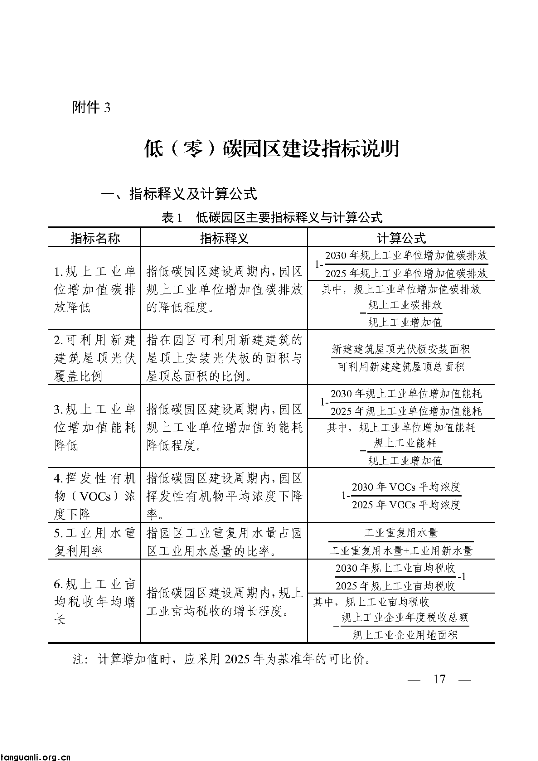浙江三部门印发低(零)碳园区实施方案 细化分阶段申报培育要求(图19)