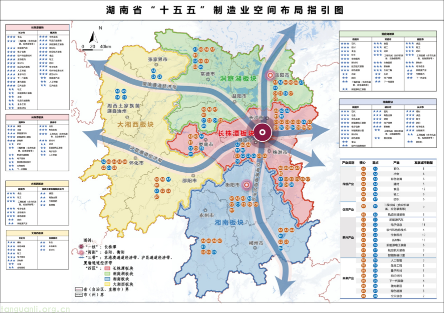 绿色制造、零碳园区、循环产业齐发力!湖南 “十五五” 工业低碳路线出炉(图2) image.png