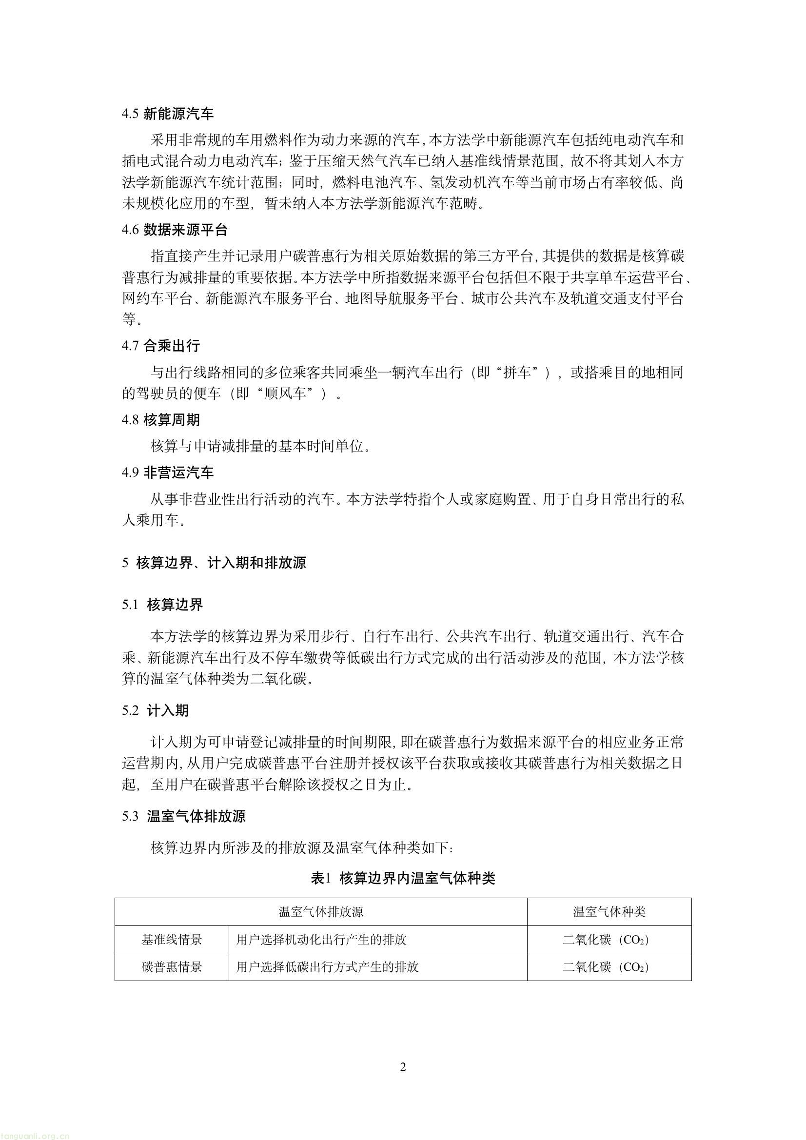 吉林发布六项碳普惠减排场景方法学 规范公众低碳行为量化核算(图4) 59cb93bfbf1d44d28968627b9bb7e40e(4).jpg