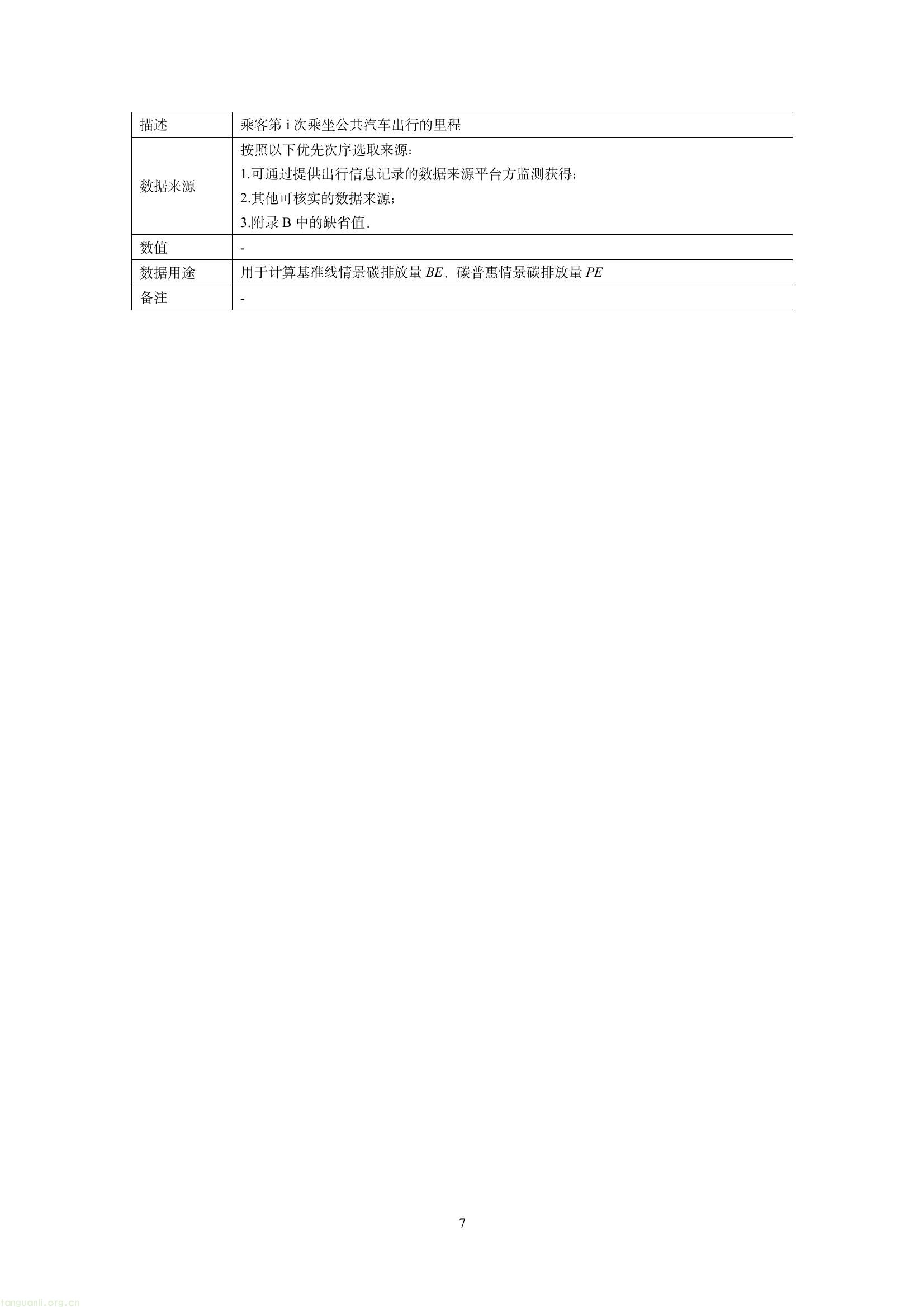 吉林发布六项碳普惠减排场景方法学 规范公众低碳行为量化核算(图9) 59cb93bfbf1d44d28968627b9bb7e40e(9).jpg