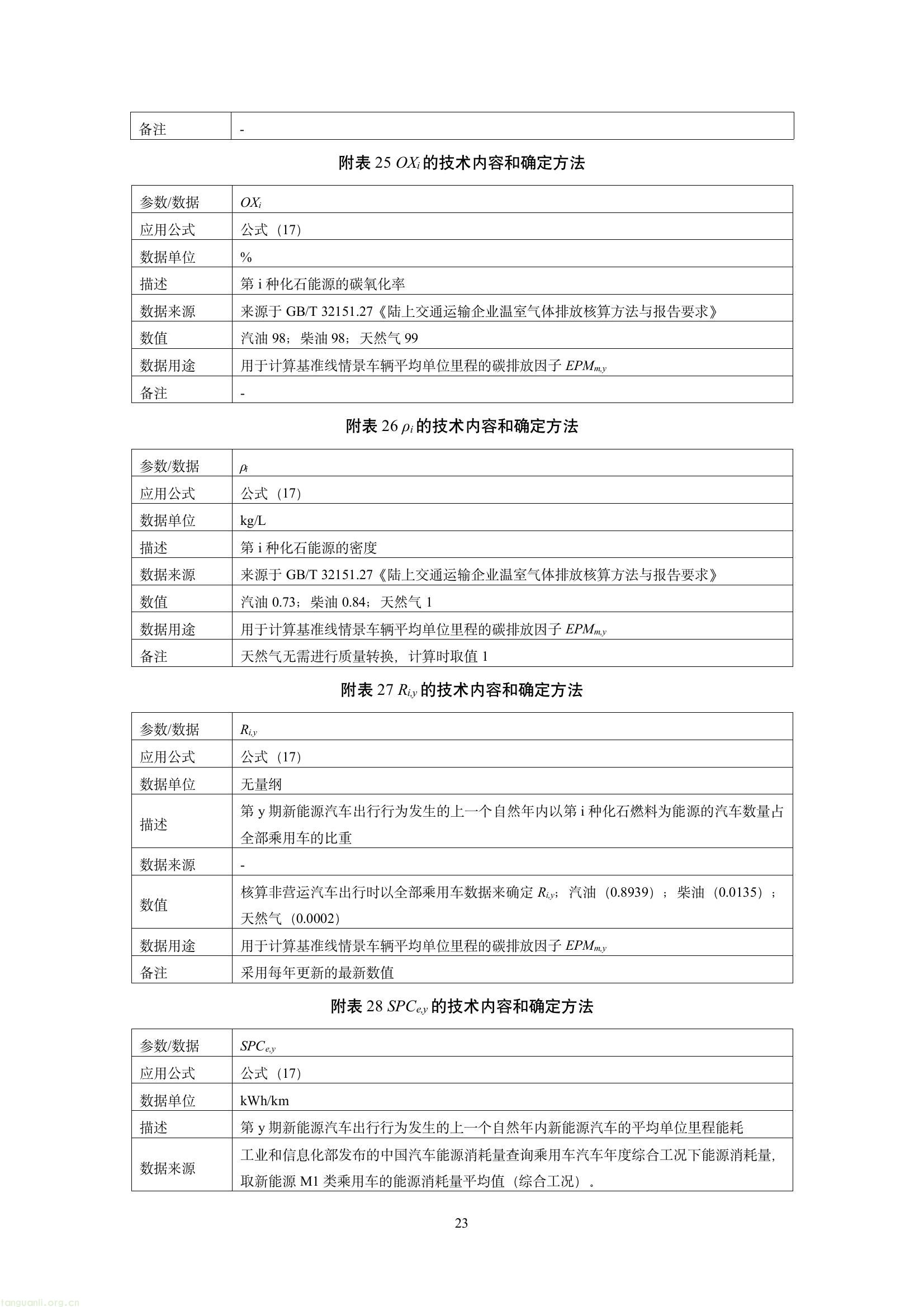 吉林发布六项碳普惠减排场景方法学 规范公众低碳行为量化核算(图25) 59cb93bfbf1d44d28968627b9bb7e40e(25).jpg