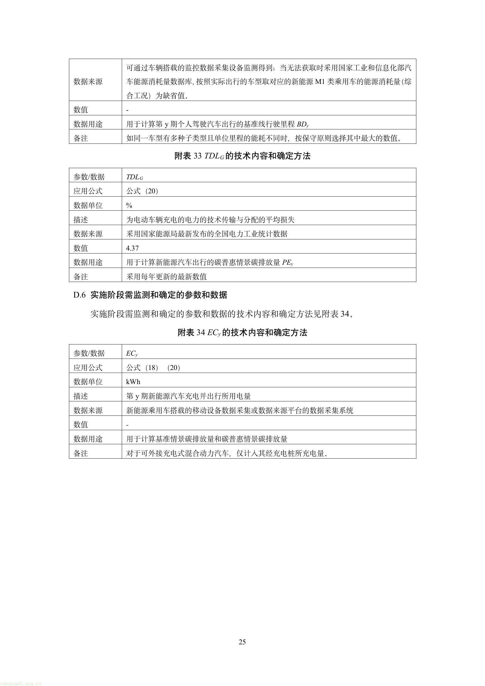 吉林发布六项碳普惠减排场景方法学 规范公众低碳行为量化核算(图27) 59cb93bfbf1d44d28968627b9bb7e40e(27).jpg