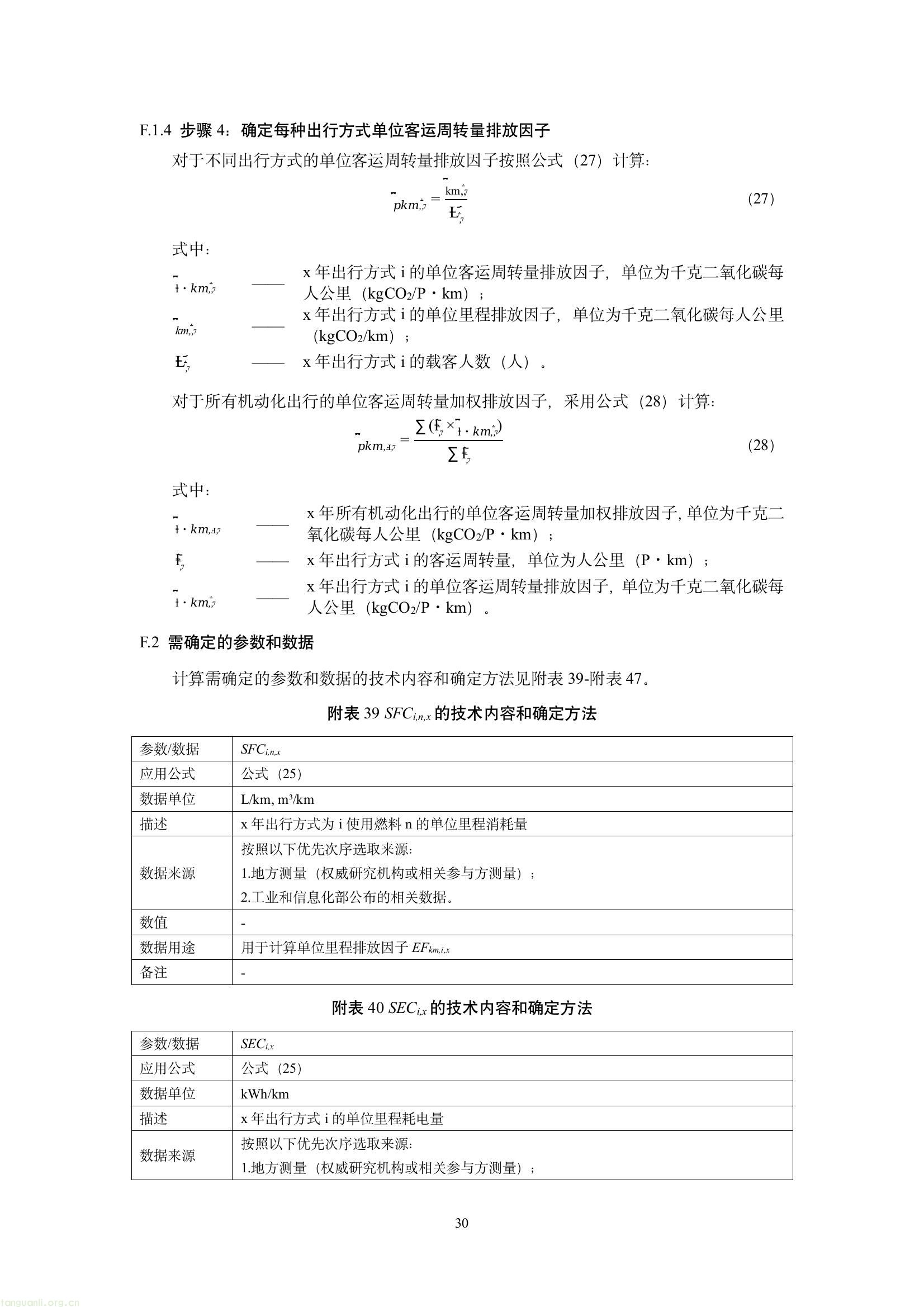 吉林发布六项碳普惠减排场景方法学 规范公众低碳行为量化核算(图32) 59cb93bfbf1d44d28968627b9bb7e40e(32).jpg