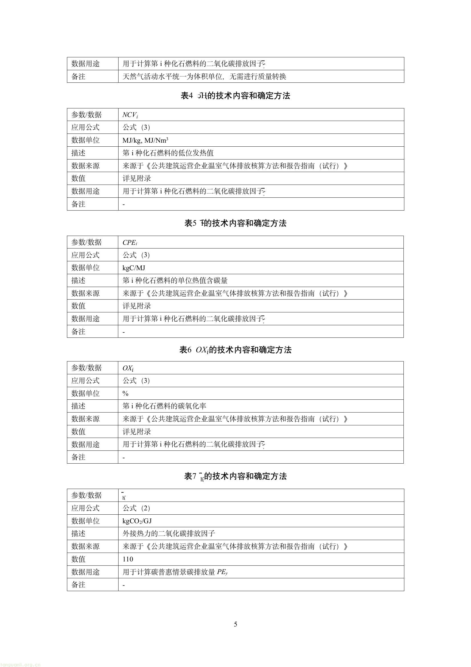 吉林发布六项碳普惠减排场景方法学 规范公众低碳行为量化核算(图42) 4d812850870c4eb9964565a9a3f33522(7).jpg