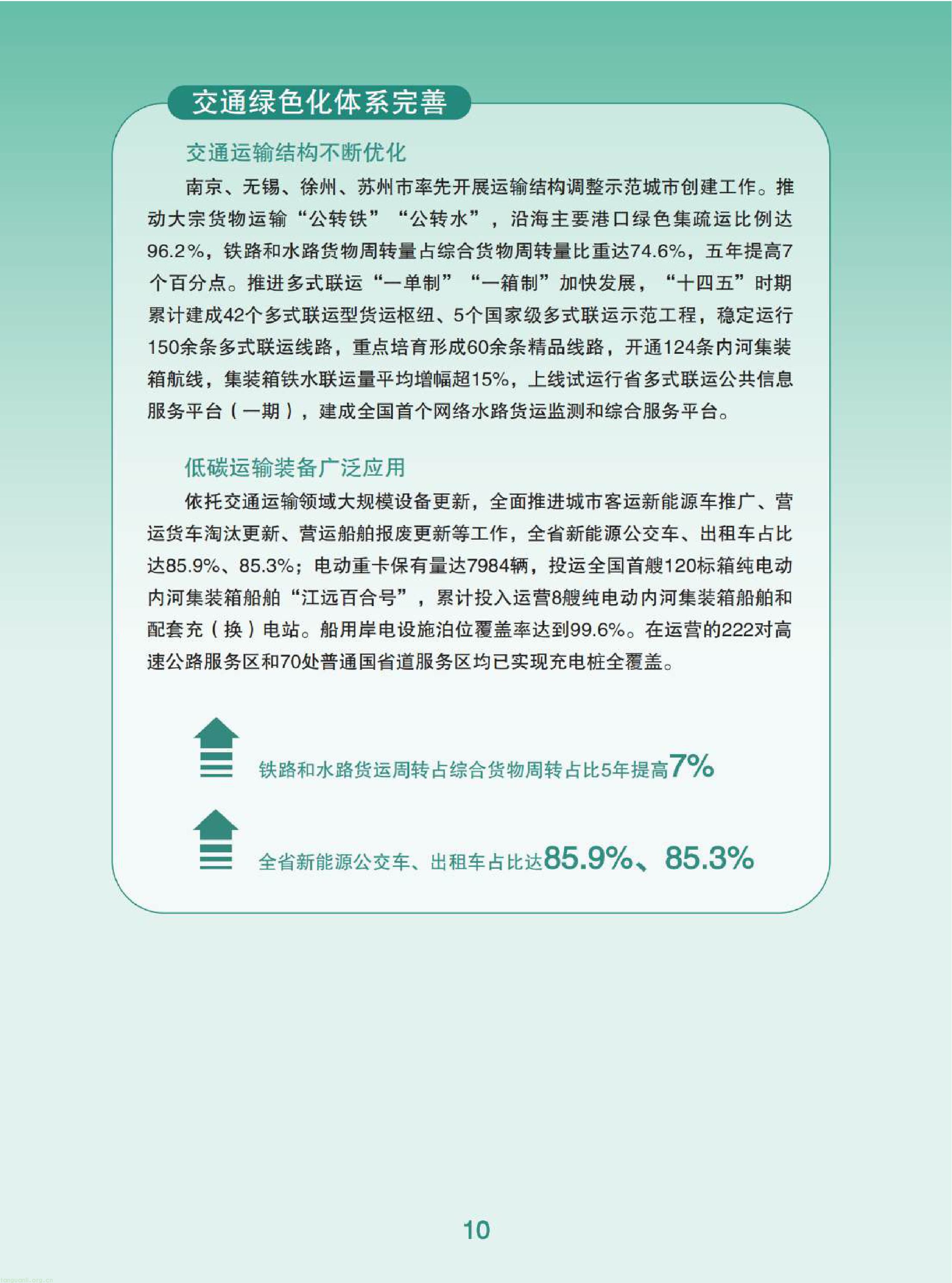 复盘五年气候治理成果 江苏持续深化重点领域低碳转型(图12) 11-已压缩-图片-11.jpg