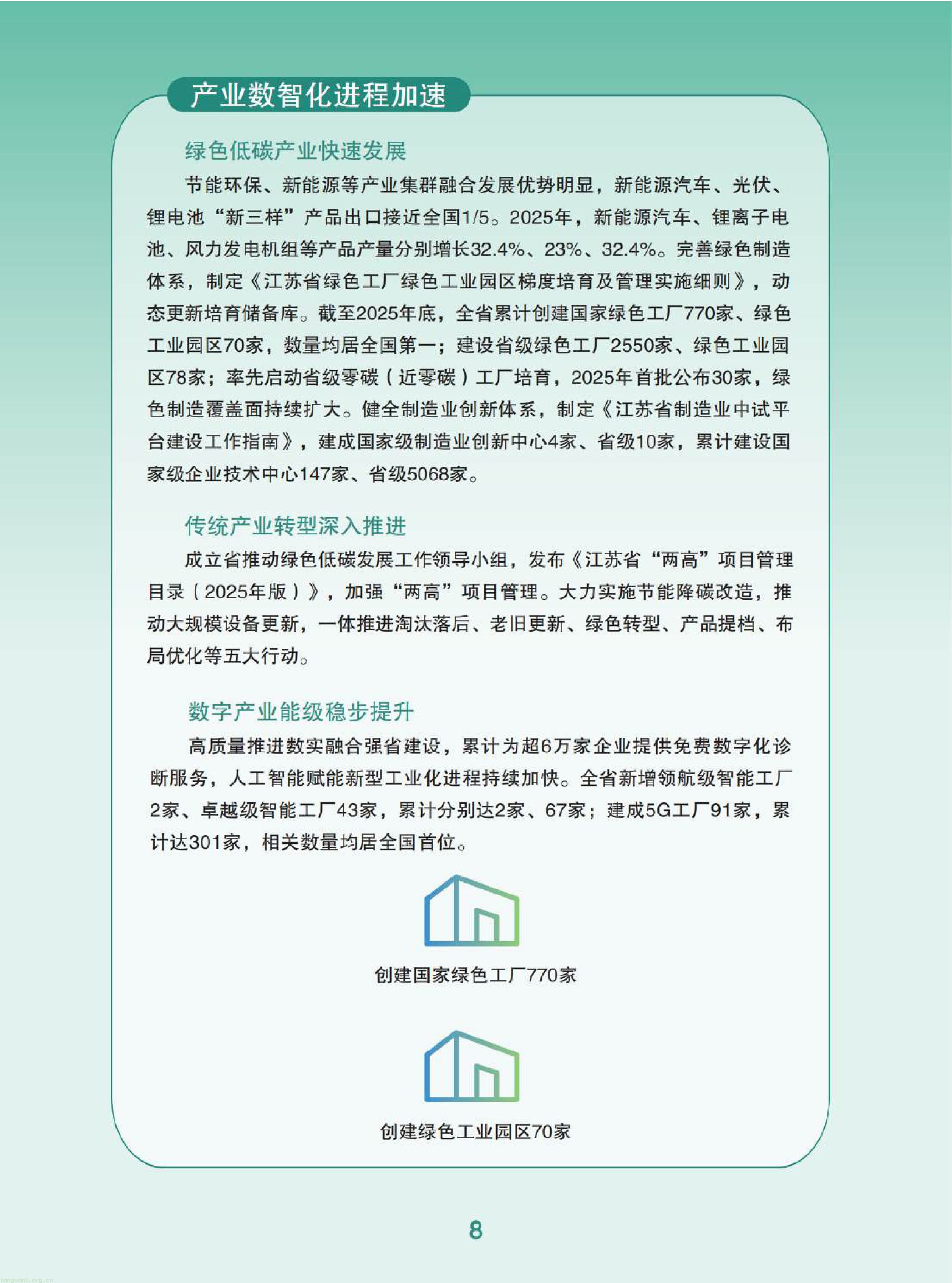 复盘五年气候治理成果 江苏持续深化重点领域低碳转型(图10) 11-已压缩-图片-9.jpg