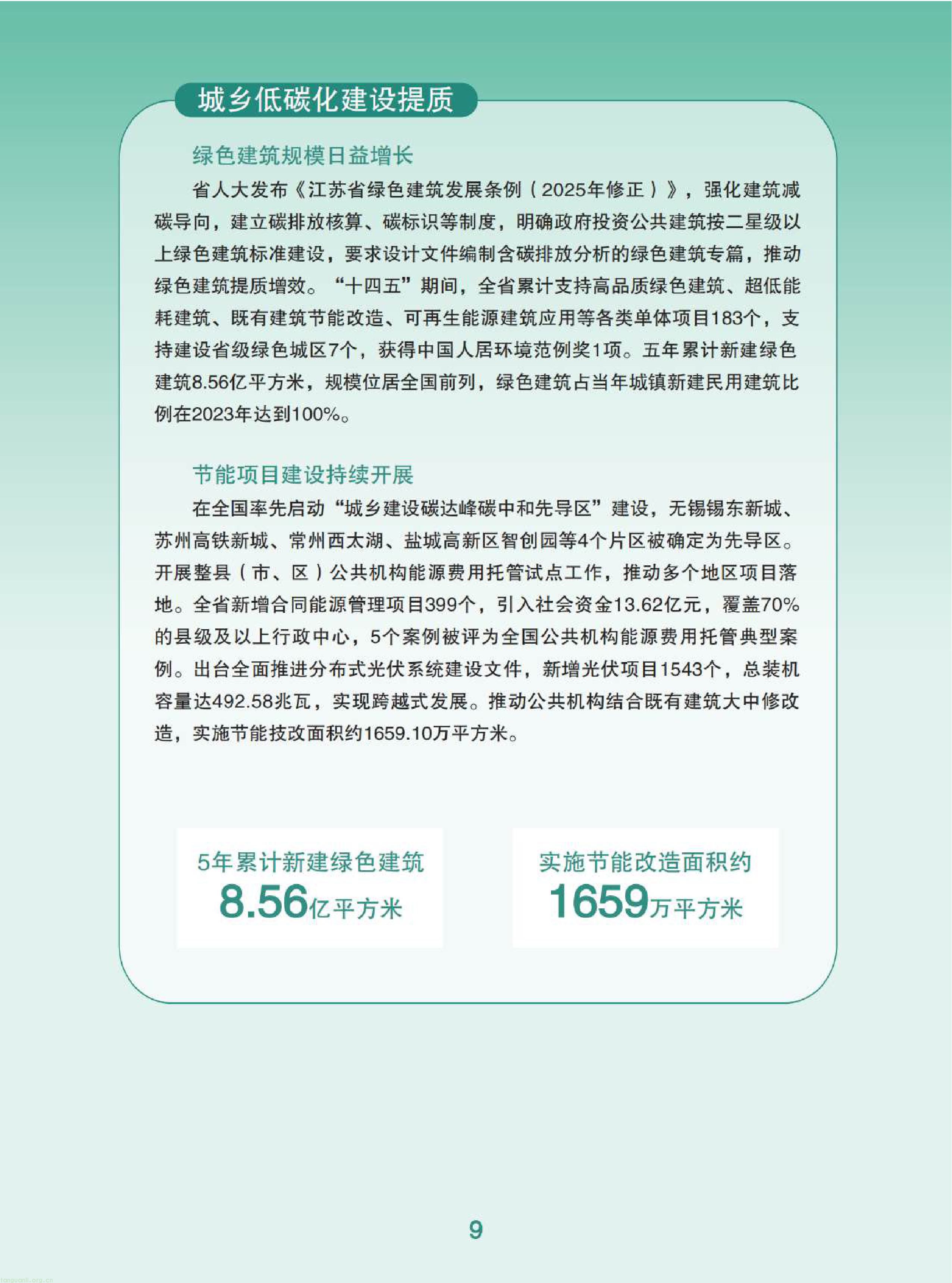 复盘五年气候治理成果 江苏持续深化重点领域低碳转型(图11) 11-已压缩-图片-10.jpg