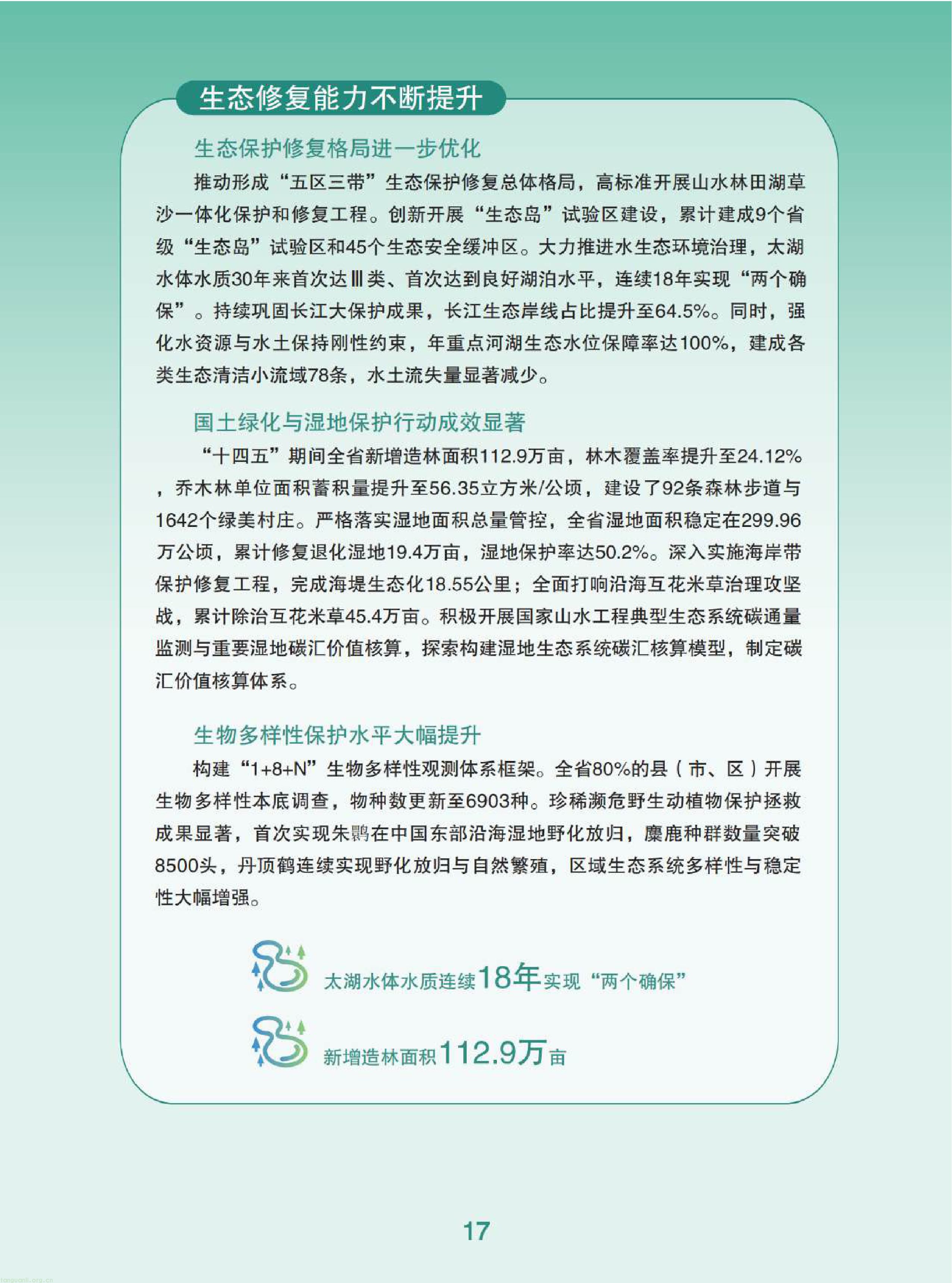 复盘五年气候治理成果 江苏持续深化重点领域低碳转型(图19) 11-已压缩-图片-18.jpg