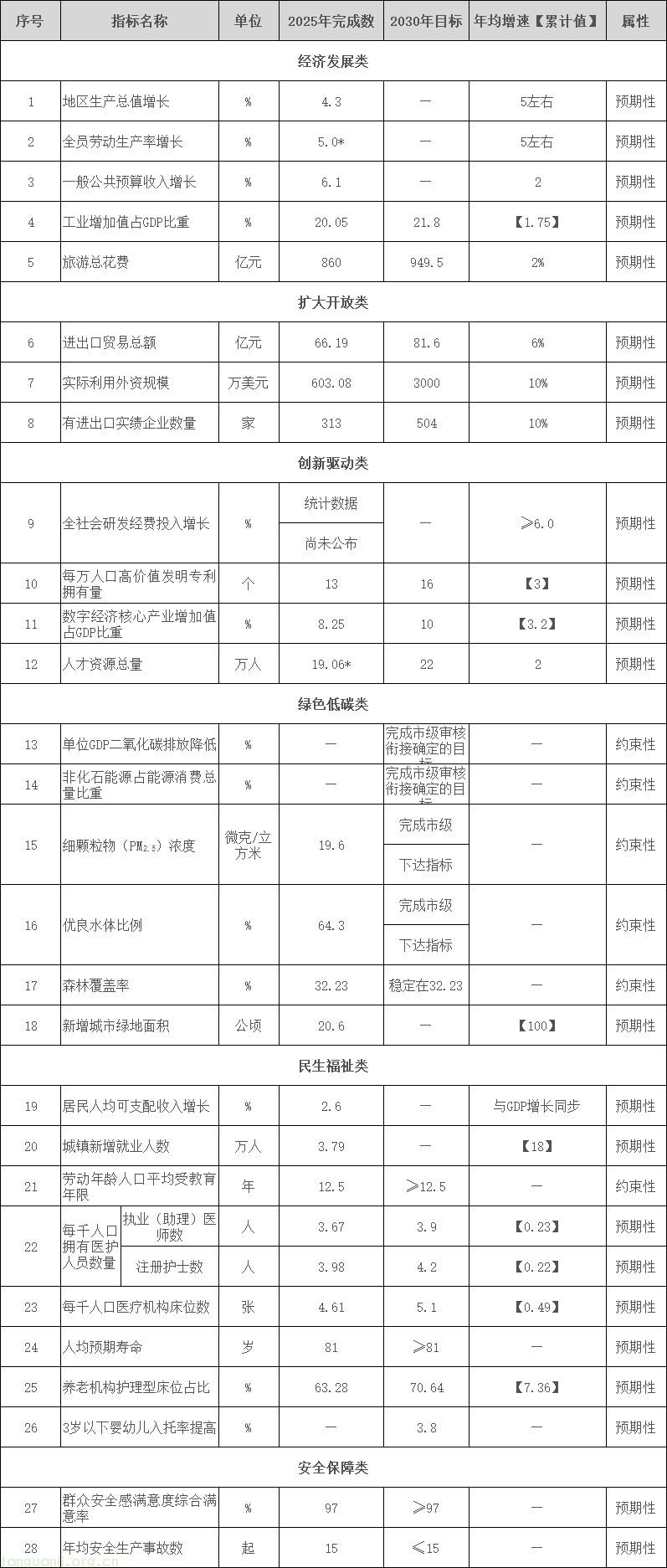 企业微信截图_17820930907695.png