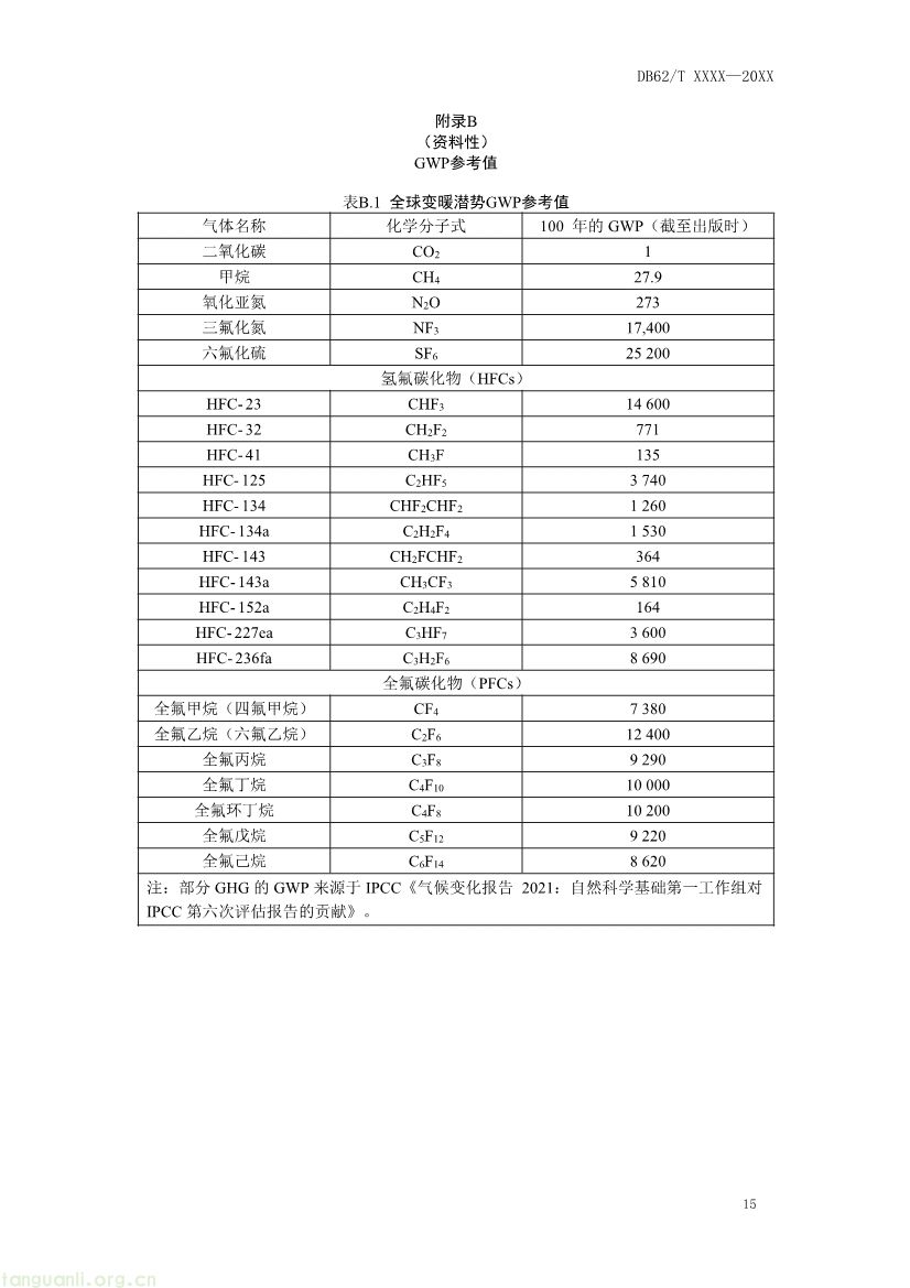 甘肃发布垃圾焚烧发电碳足迹评价规范征求意见稿(图18) 062208355818_0附件1《生活垃圾焚烧发电碳足迹评价技术规范征求意见稿》_19.jpg