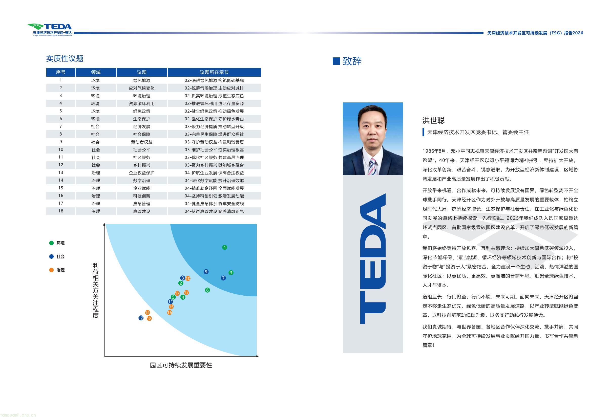 天津经开区连续三年发布 ESG 报告 全方位展示区域可持续发展成效(图4) 339fc0307a5c42cebcfac5ace34069bb(3).jpg