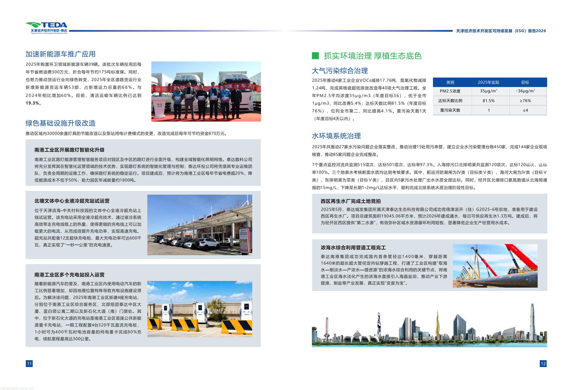 天津经开区连续三年发布 ESG 报告 全方位展示区域可持续发展成效(图11) 339fc0307a5c42cebcfac5ace34069bb(10).jpg