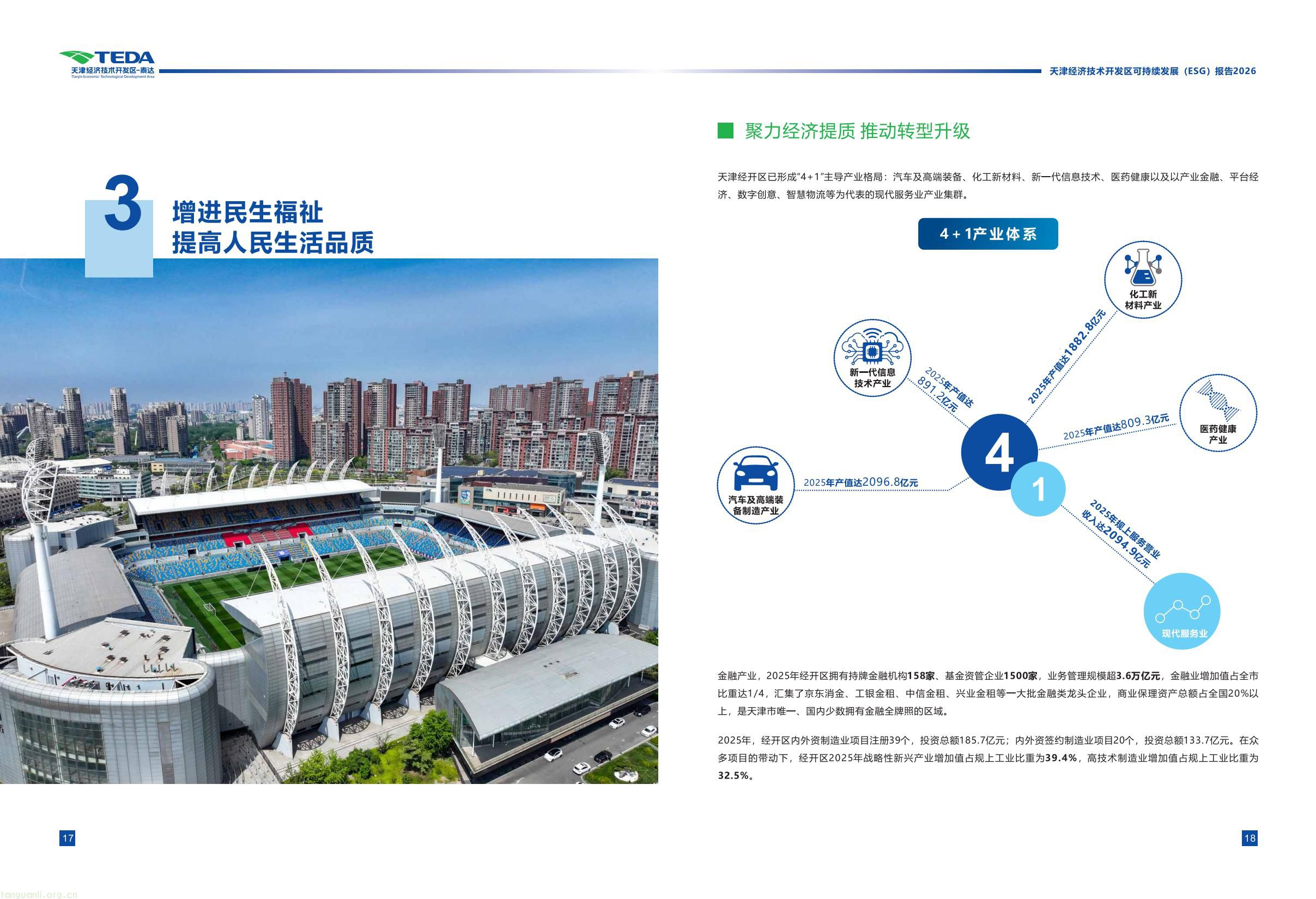 天津经开区连续三年发布 ESG 报告 全方位展示区域可持续发展成效(图14) 339fc0307a5c42cebcfac5ace34069bb(13).jpg