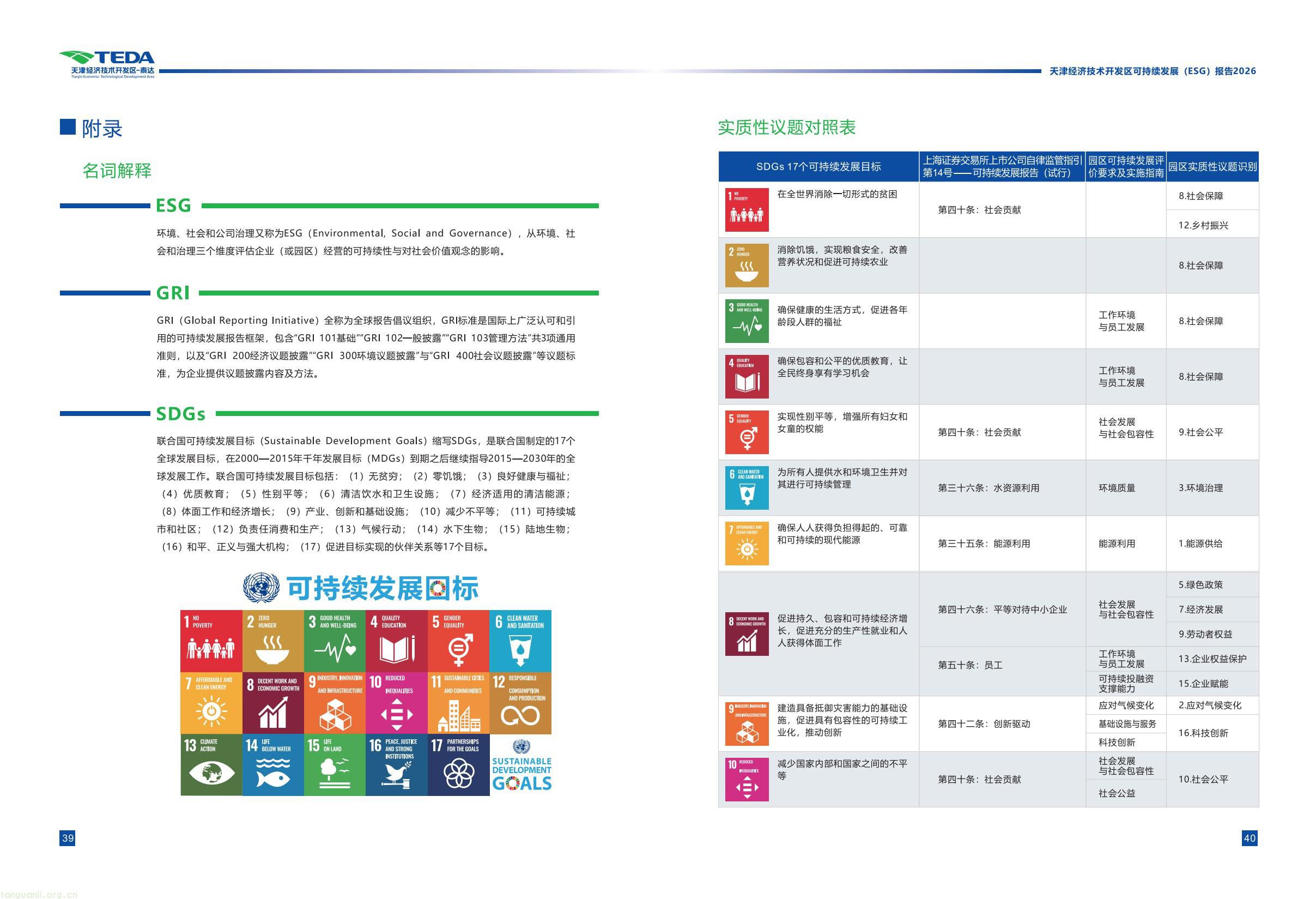 天津经开区连续三年发布 ESG 报告 全方位展示区域可持续发展成效(图25) 339fc0307a5c42cebcfac5ace34069bb(24).jpg