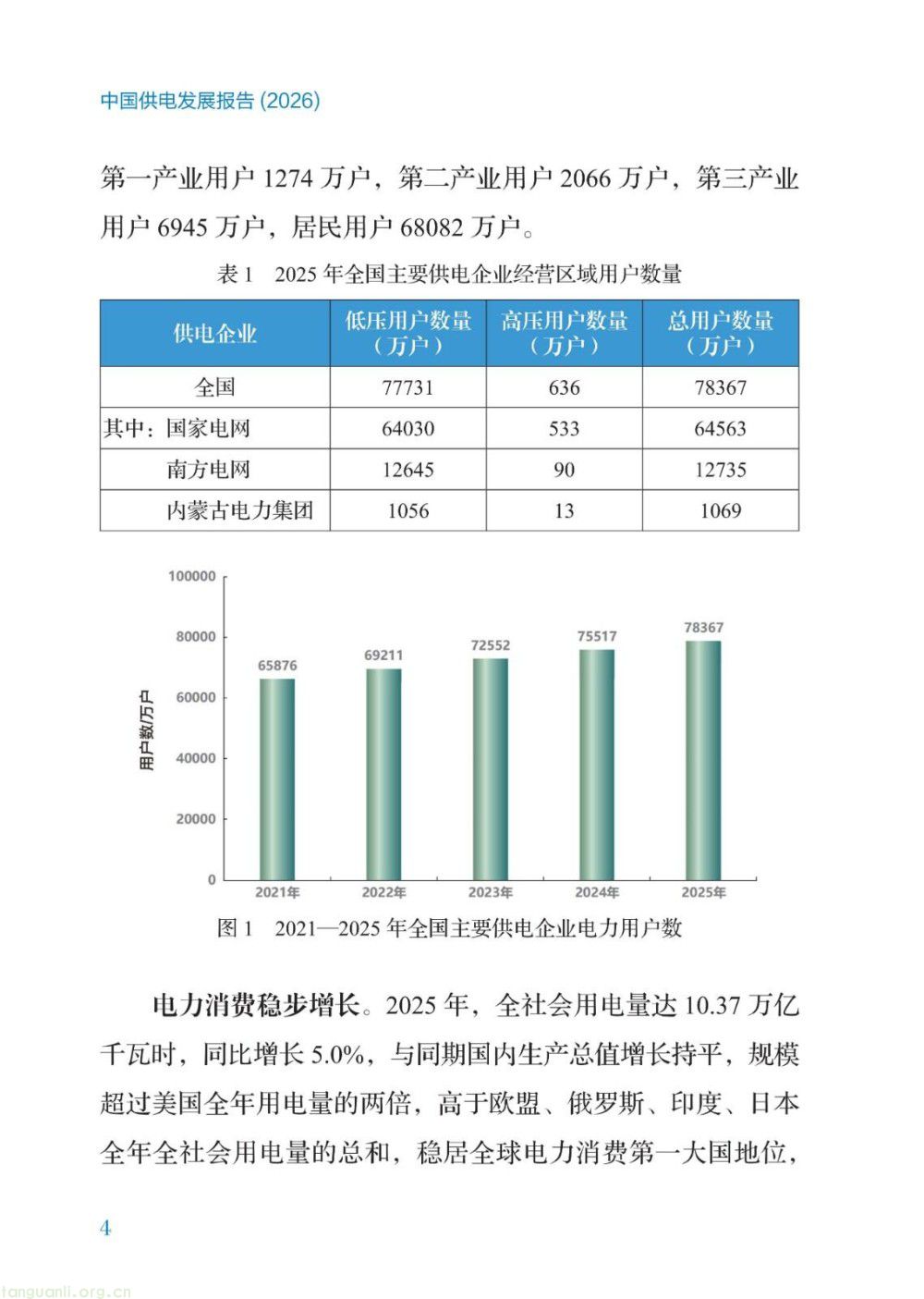 暴涨 40 倍!2026 供电报告出炉,储能、虚拟电厂迎来爆发增长(图11)