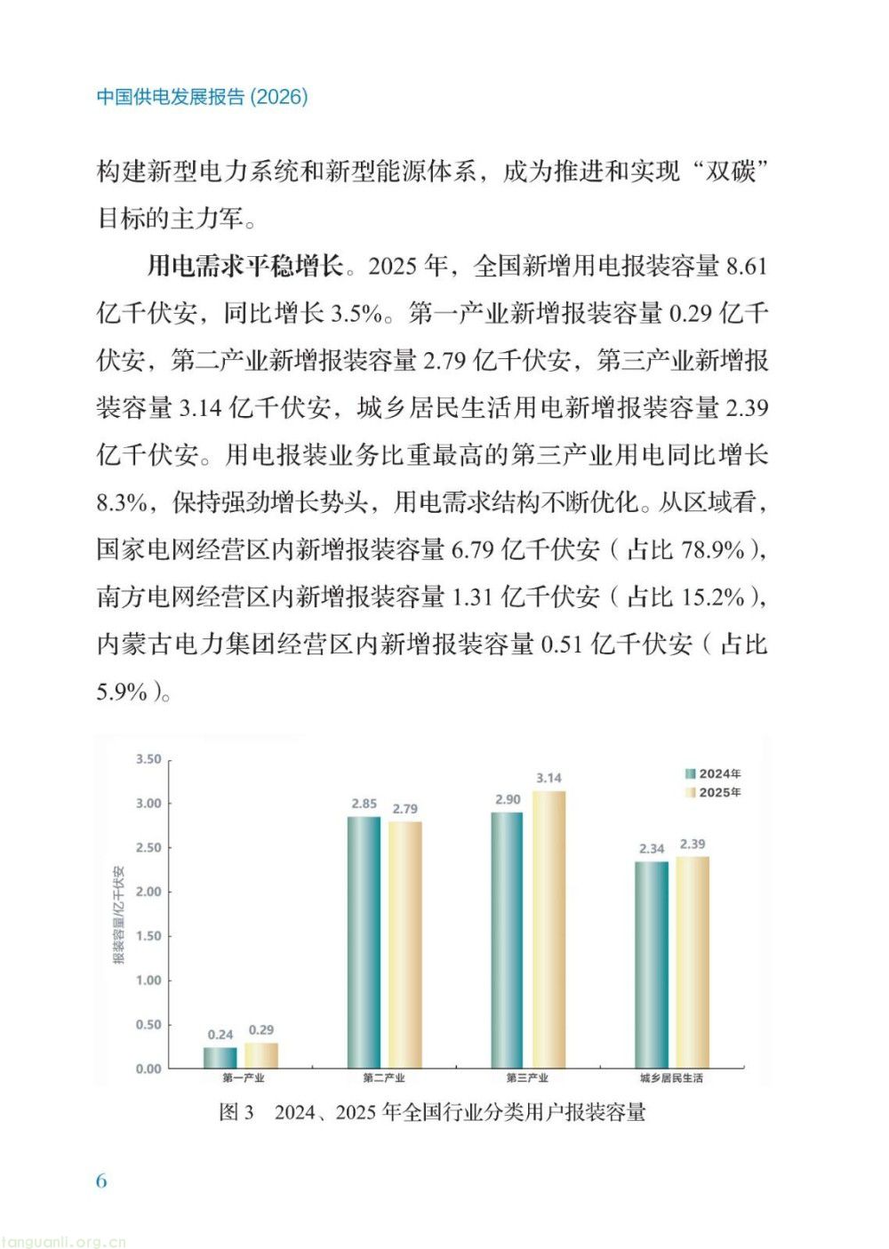 暴涨 40 倍!2026 供电报告出炉,储能、虚拟电厂迎来爆发增长(图13)