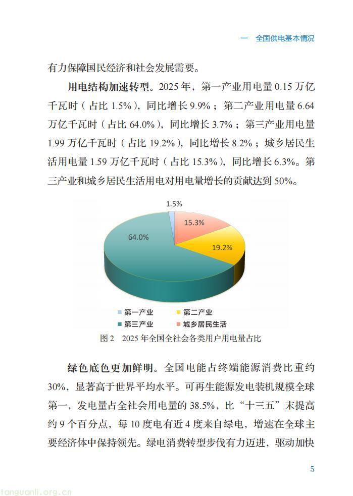 领跑全球!2026 中国电力供电行业发展全景解析(图15)