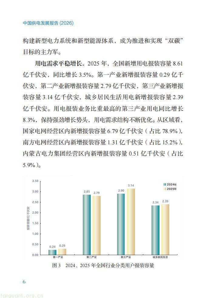 领跑全球!2026 中国电力供电行业发展全景解析(图16)