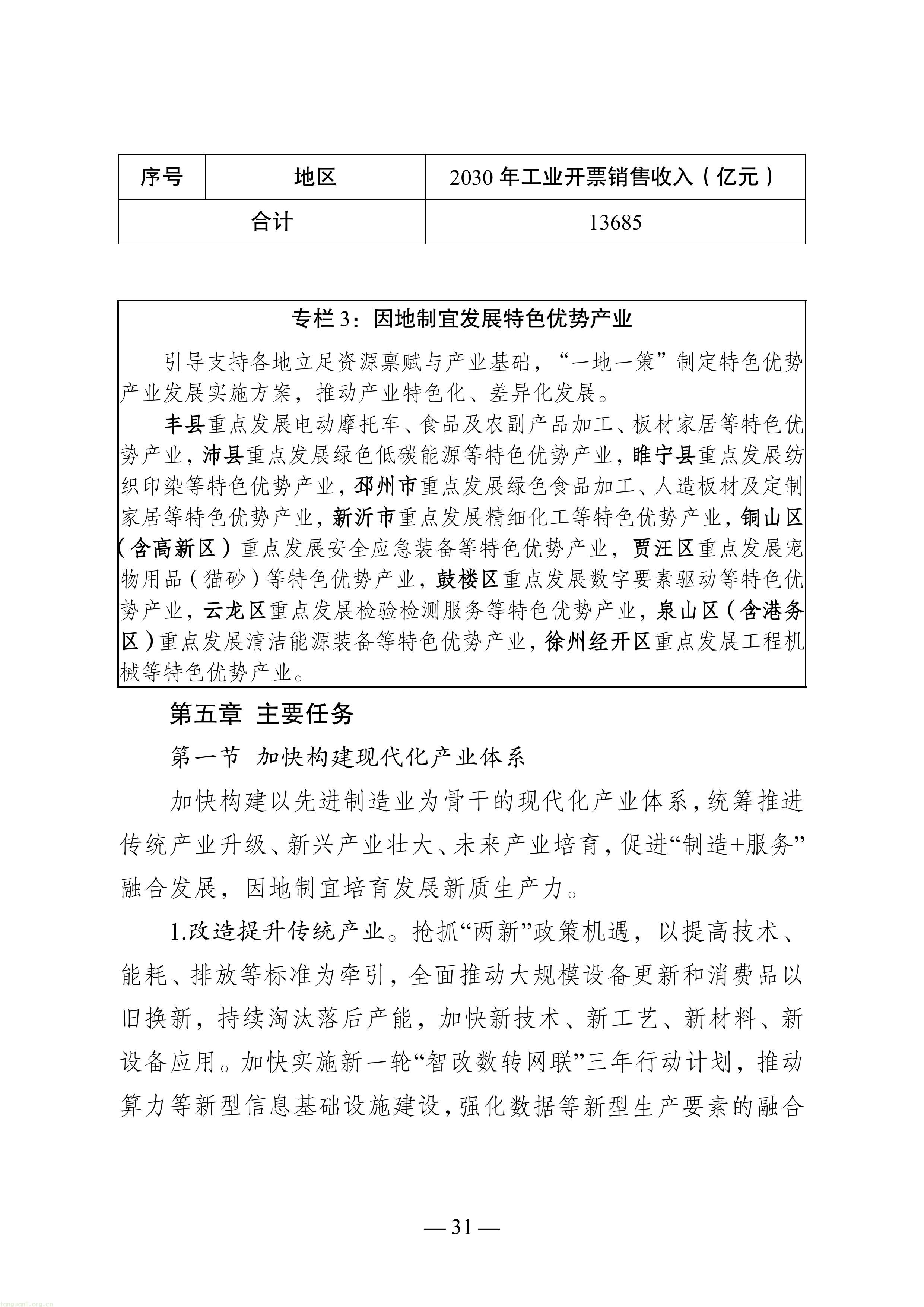 徐州市“十五五”新型工业化规划（征求意见稿）-图片-35.jpg
