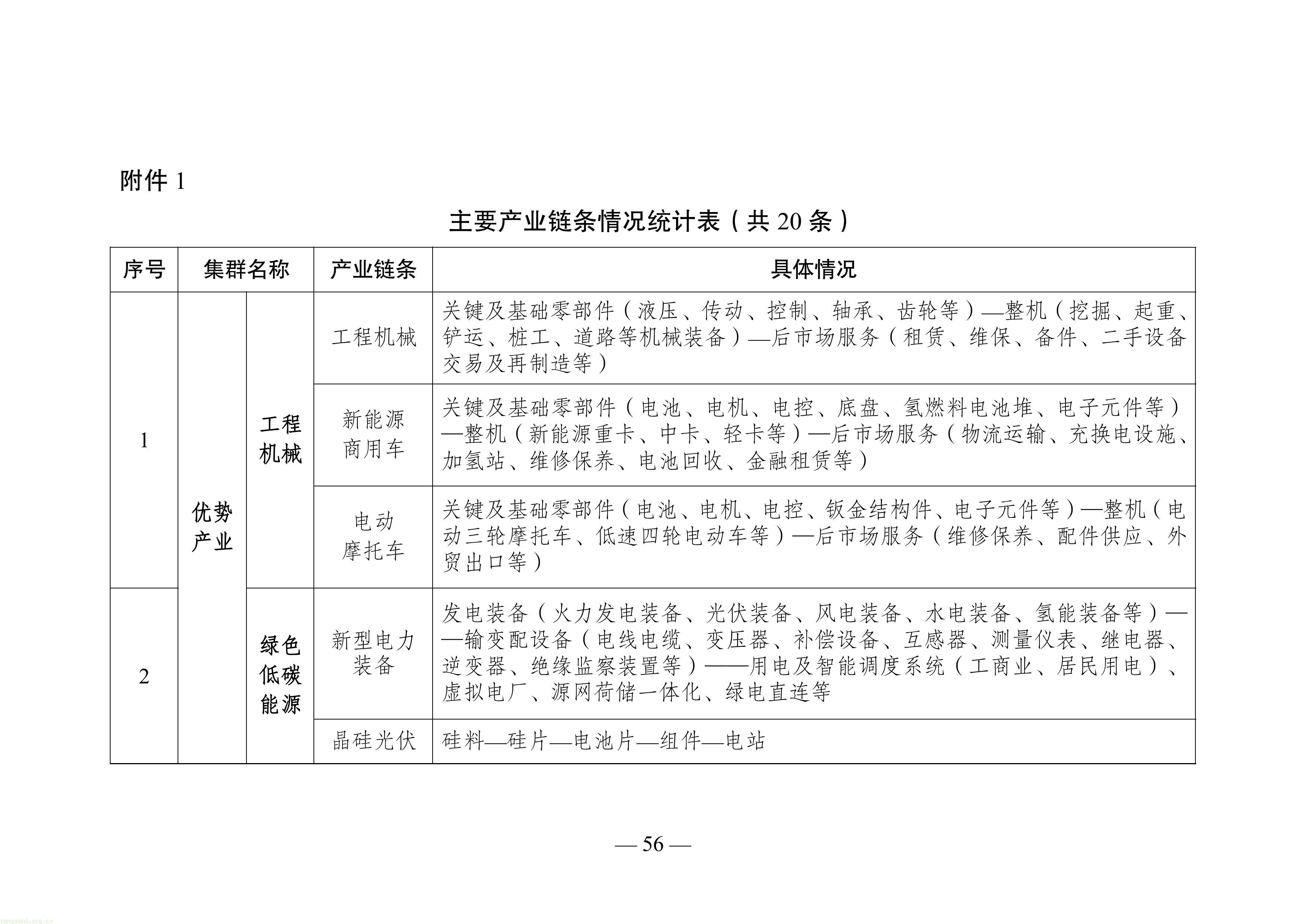 徐州市“十五五”新型工业化规划（征求意见稿）-图片-60.jpg