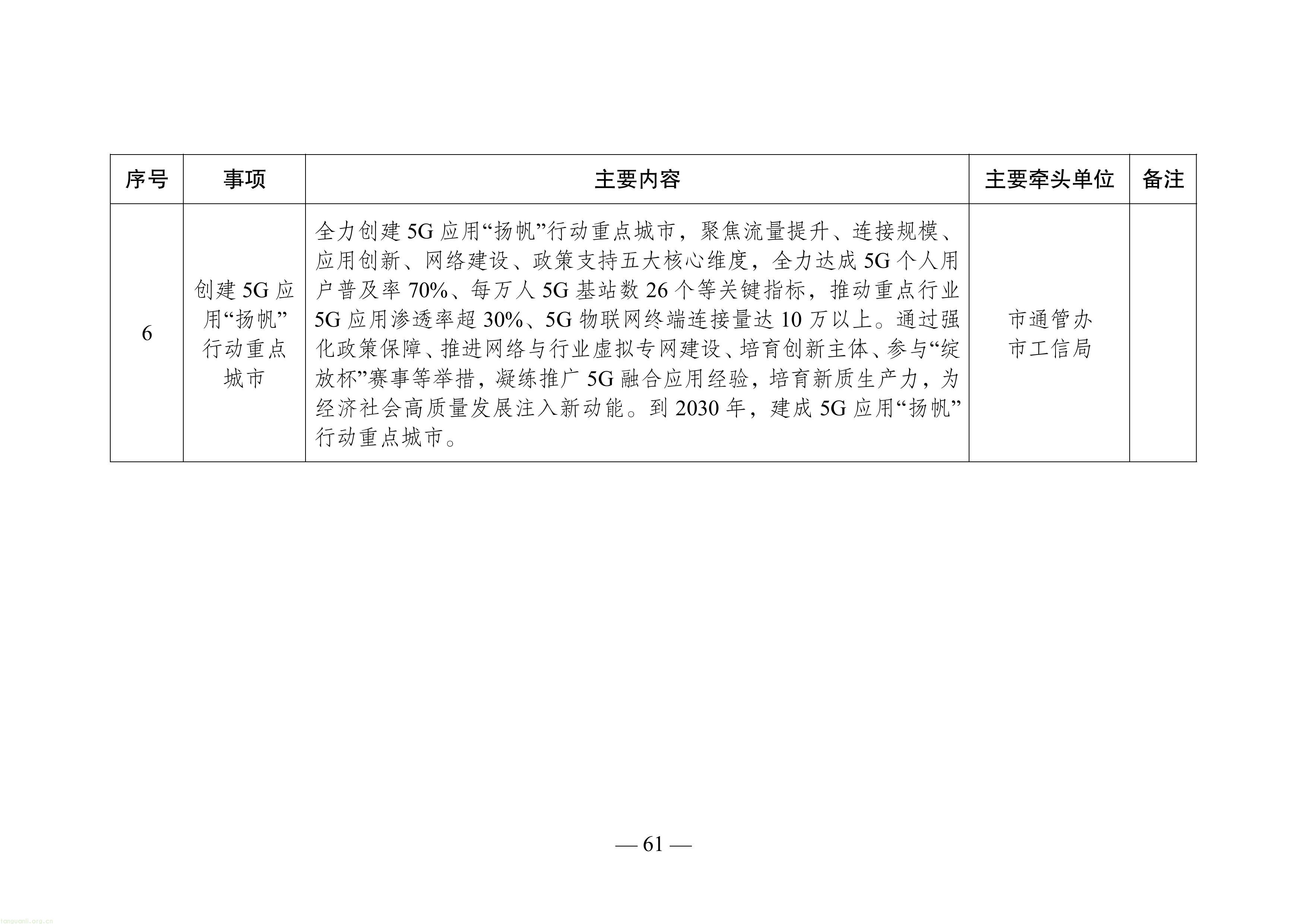 徐州市“十五五”新型工业化规划（征求意见稿）-图片-65.jpg