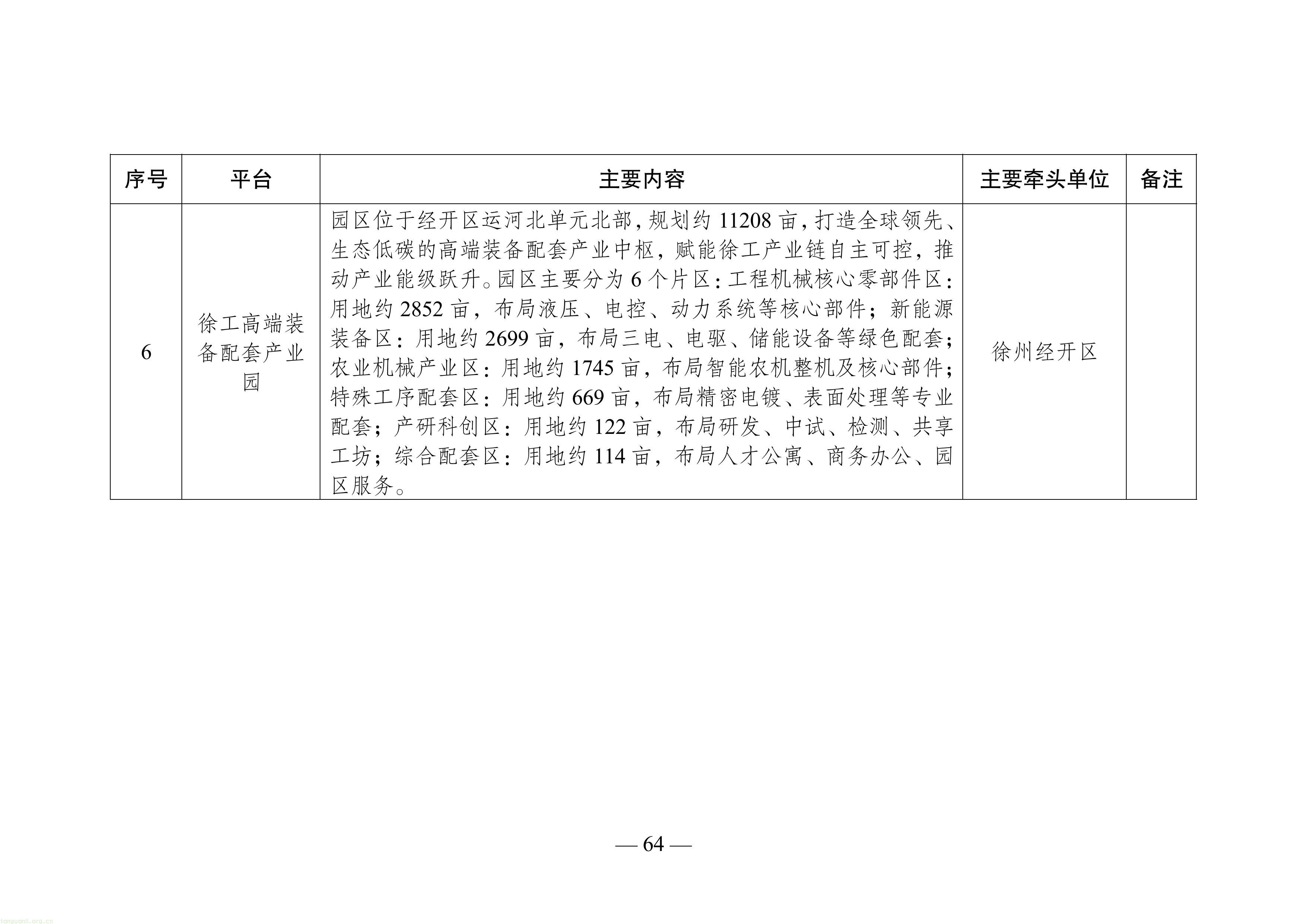 徐州市“十五五”新型工业化规划（征求意见稿）-图片-68.jpg